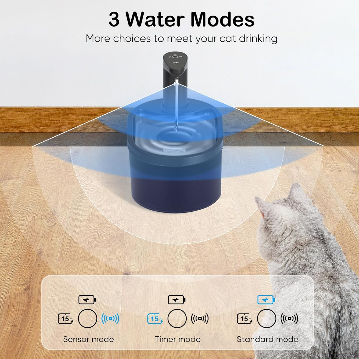 Cat Water Fountain Battery Operated with Motion Sensor, Automatic 3.2L Pet Water Fountain for Cats Dogs,Wireless Ultra Quiet Cat Drinking Fountain image number 3