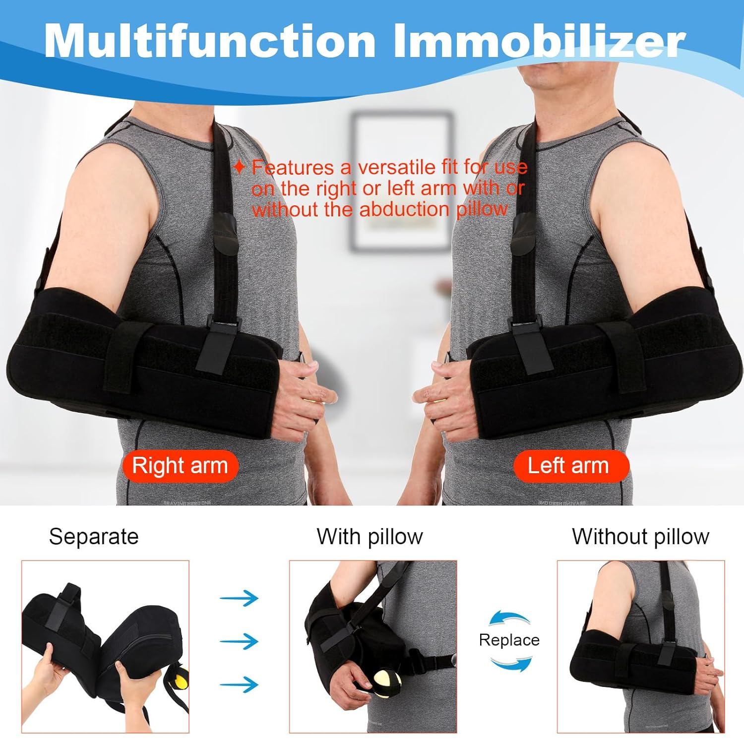 Shoulder Abduction Sling with Removable Pillow, Sholder Immobilizer for Rotator Cuff, Sublexion, Surgery, Dislocated, Broken Arm, Arm Sling for Women & Men, Fits Left & Right image number 6