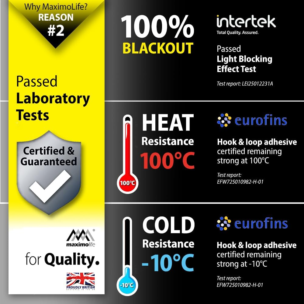 Maximolife&reg; Ultimate 100% Blackout Blind | Fits Any Size/Shape Window | Unique Cutting Guide Easier Cut-To-Size | Super Strong Suction Cups | Heat & Cold Resistant Hook & Loop | No Drill Stick On