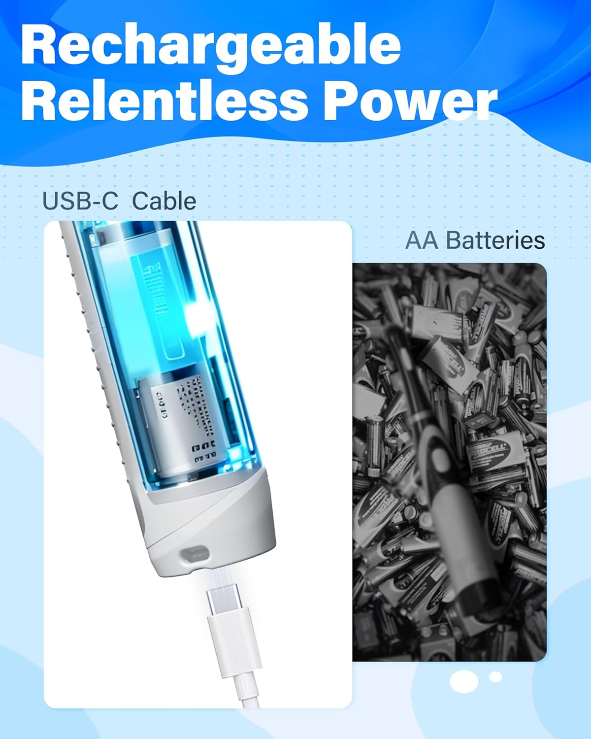 Sashion Sonic Scrubber Kit - Electric Rechargeable Scrub Cleaning Brush, Cordless Spin Scrubbing Cleaner with 5 Interchangeable Heads & IPX7 Waterproof for Home, Kitchen, Bathroom, Shower, Tub, Grout image number 1