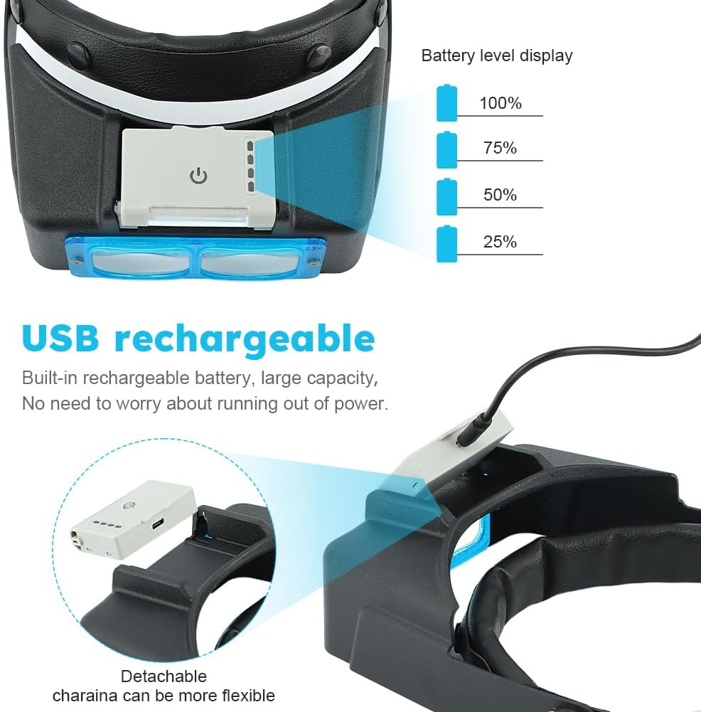 4 Lens Rechargeable Head-Mounted Magnifier with LED Light, Headband Magnifier, Rechareable 1.5X - 3.5X Optical Magnifying Headset for Close Work(Black,Size:6.2 X 2.6Inch) image number 1