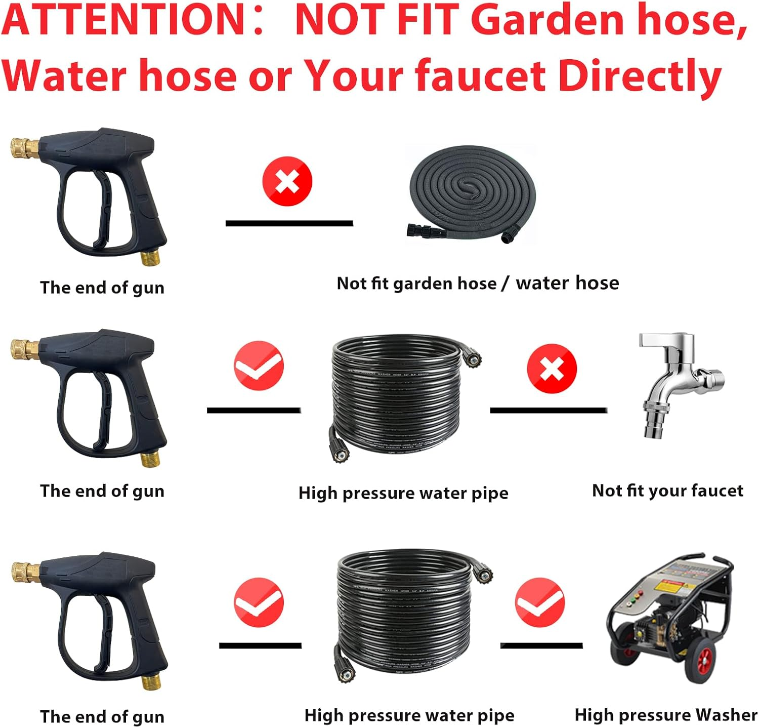 Sooprinse High Pressure Washer Gun,3000 PSI Max with 5 Color Quick Connect Nozzles M22 Hose Connector 3.0 TIP image number 6