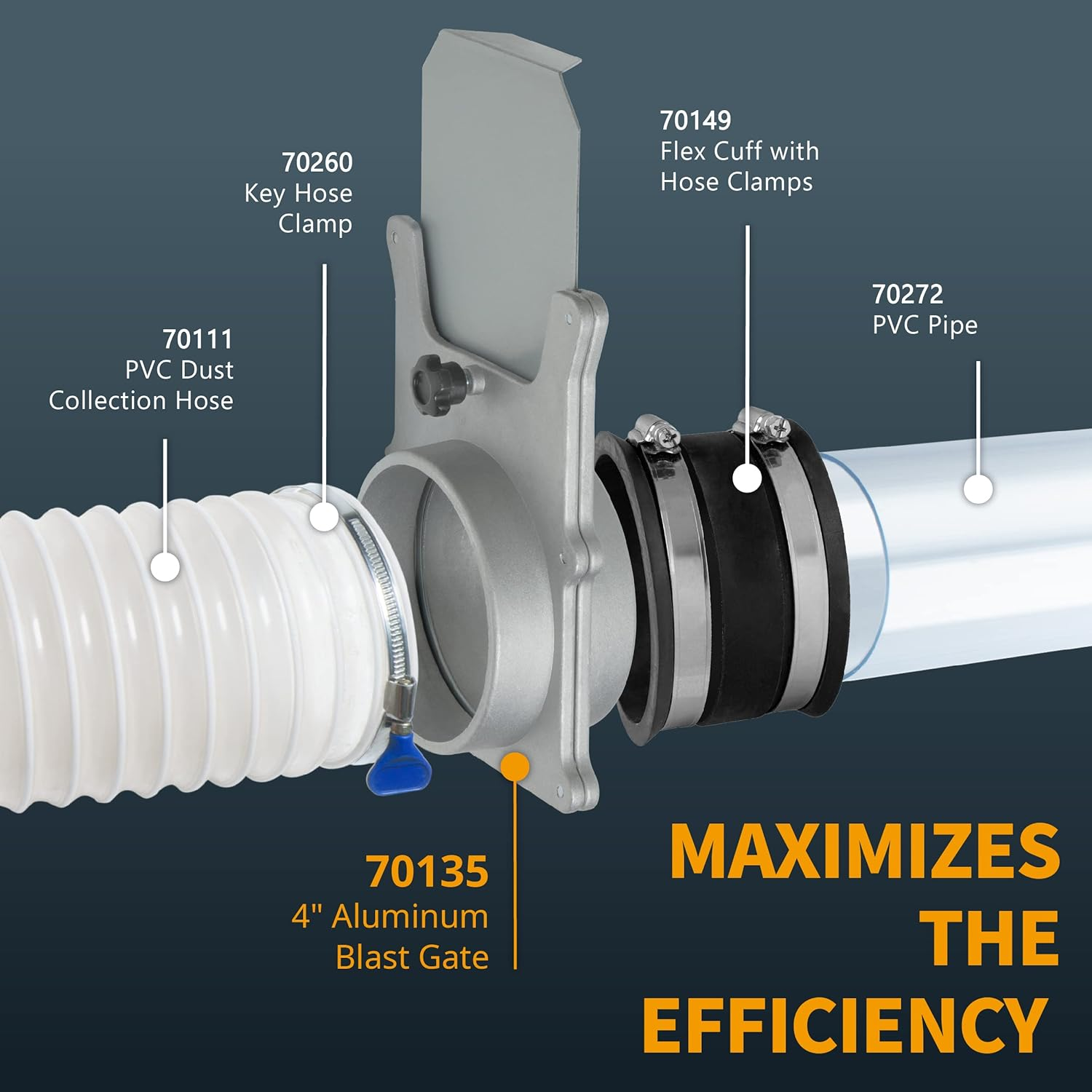 POWERTEC 70135-P6V 4-Inch Blast Gate for Dust Collector, Dust Collection Fittings, 6 PK image number 6