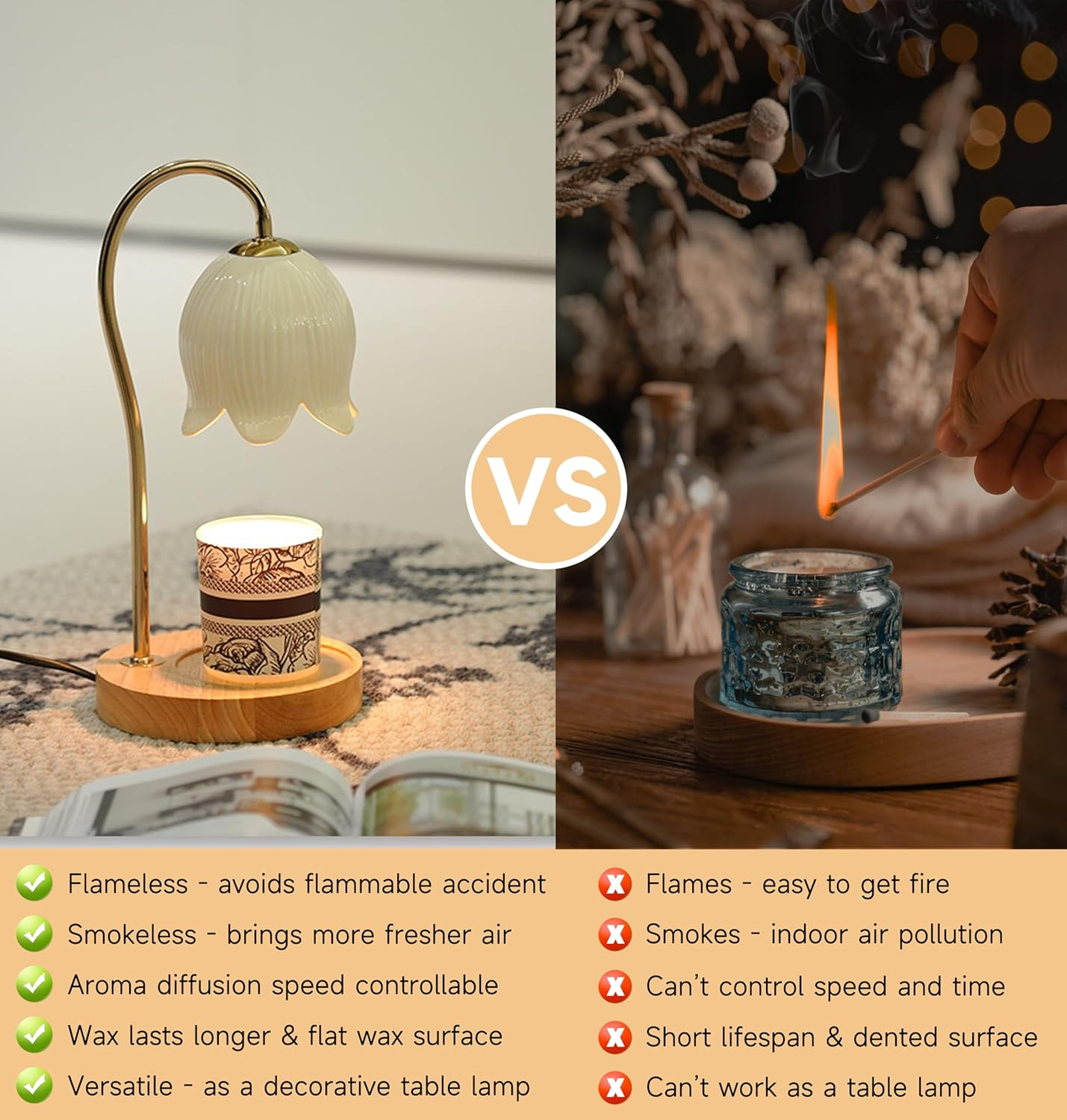 Kinsynko Candle Warmer Lamp Australia with Timer and 2 Bulbs for Home Scented Jar Candles, Dimmable White Ceramic Bell Orchid Candle Melting Lamp for Housewarming, Valentine'S Day Gift image number 1