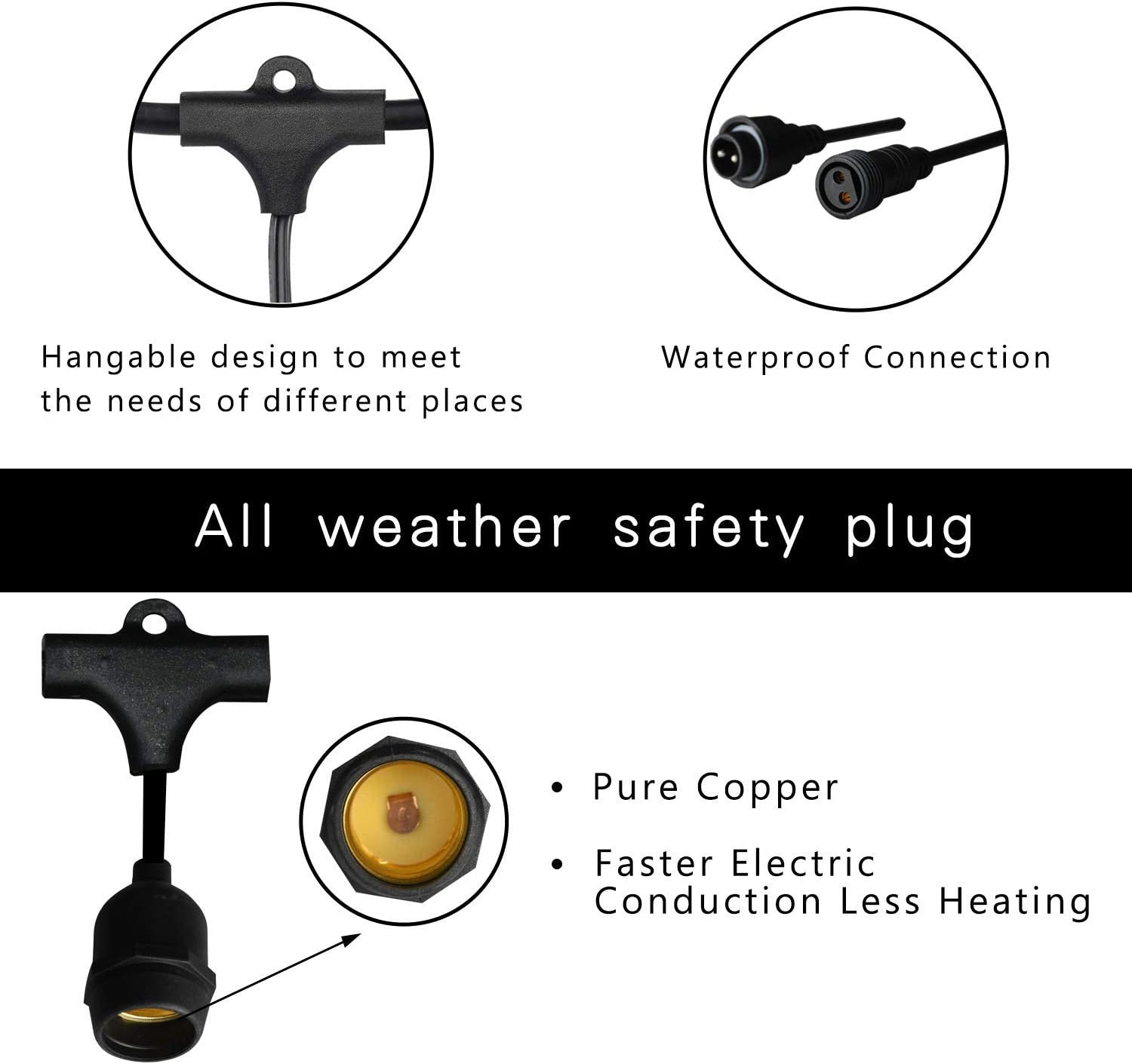 LED Outdoor String Lights- Geecol 49Ft Waterproof IP65 Commercial Grade S14 Heavy Duty Festoon String Light 15 Hanging Sockets with 15 S14 2W LED Bulb Warm White 2700K for Party Patio Garden