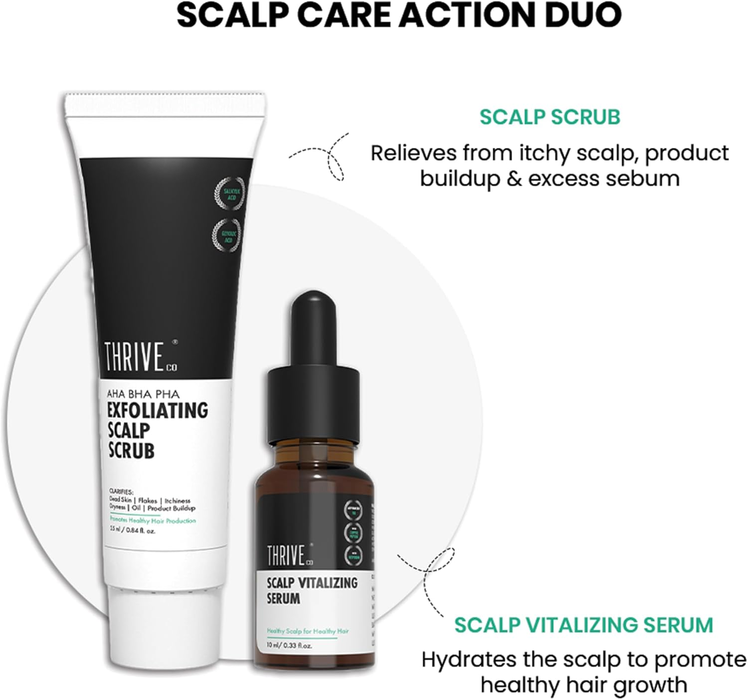 Thriveco Scalp Care Kit | AHA BHA PHA Exfoliating Scalp Scrub (25Ml) & Scalp Vitalizing Serum (10Ml) | Promotes Hair Growth, Clears Dandruff, Dead Skin, Oil & Product Buildup | Travel-Friendly image number 3