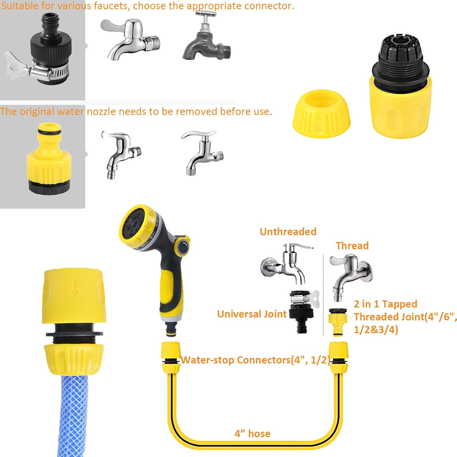 Shgarden Garden Hose Nozzle Sprayer Heavy Duty 5Pcs Water Hose Nozzle Sprayer with 10 Adjustable Watering Patterns Thumb Control on off Valve Anti-Slip Garden Hand Shower for Watering SH0069 (Orange) image number 4