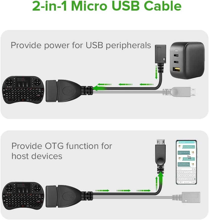 ANDTOBO Micro USB OTG Adapter with Power for Fire Stick/Host Devices Etc - 2 Pack image number 6
