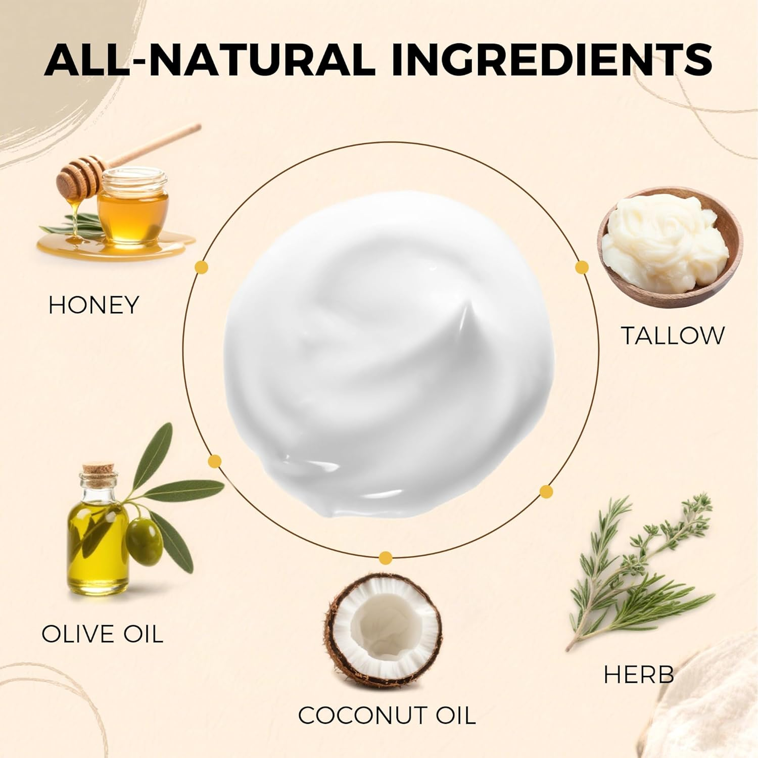 Beef Tallow and Honey Blam Moisturiser: Whipped Grass Fed Beef Tallow Balm with Raw Honey and Olive Oil for Skin and Face &ndash; Natural Cow Fat Facial Cream for Anti-Aging Unscented