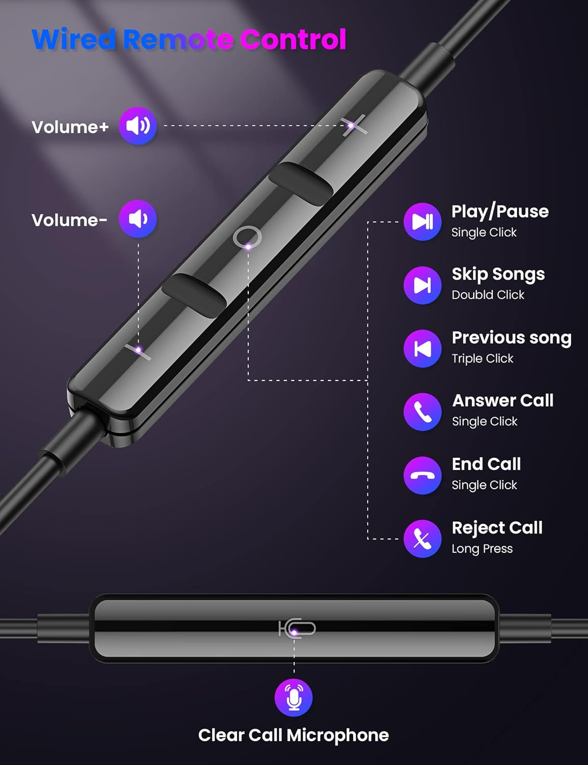 Imangoo 3.5Mm Wired Headphones Magnetic Hifi Stereo in Ear Corded Earbud with Microphone Volume Control Aux Earphones Electronics Airplane Headset for Ipod MP3 MP4 PC Laptop Computer Chromebook Purple image number 1