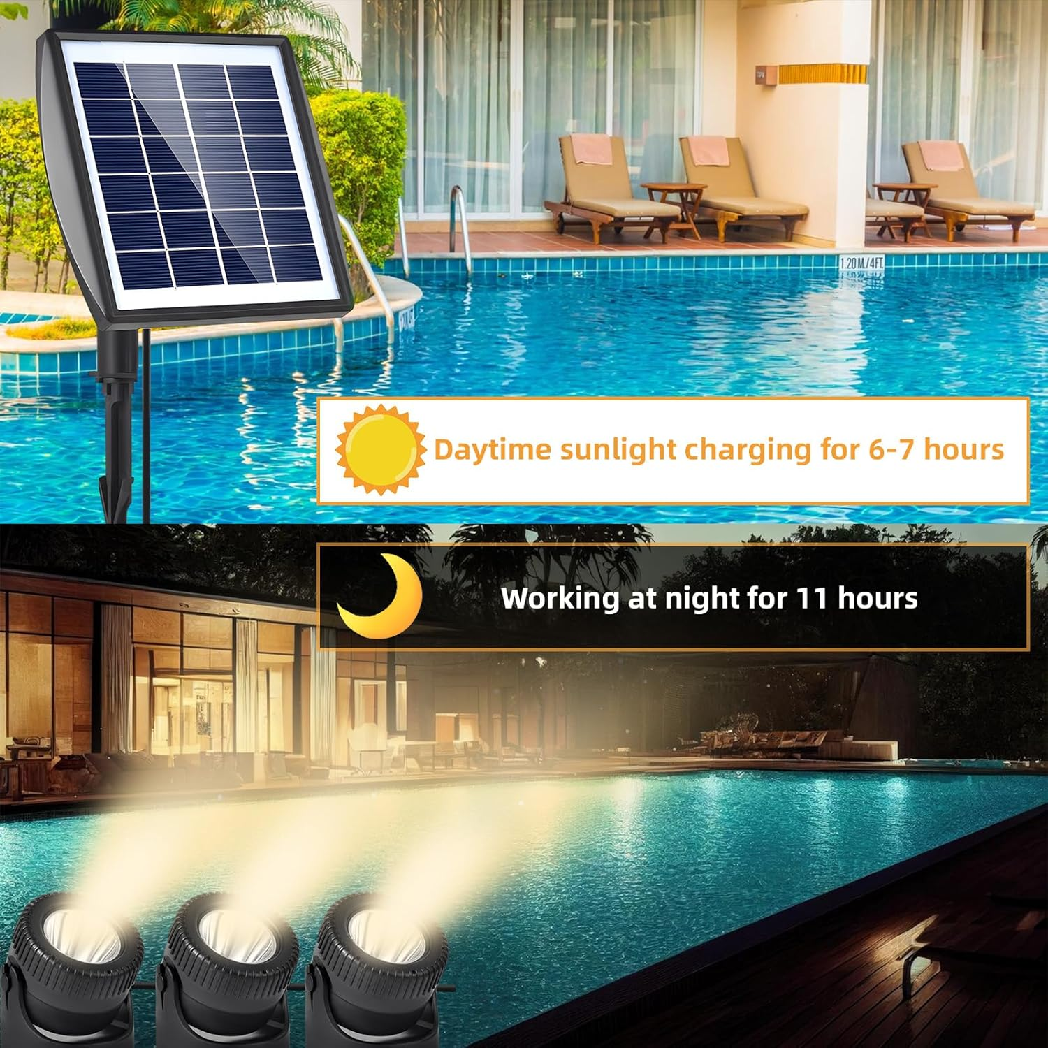 LED Solar Spotlights Waterproof Solar Powered Garden Pond Light Warm White Lawn Backyard Lighting Outdoor Security Landscape Lamp image number 5