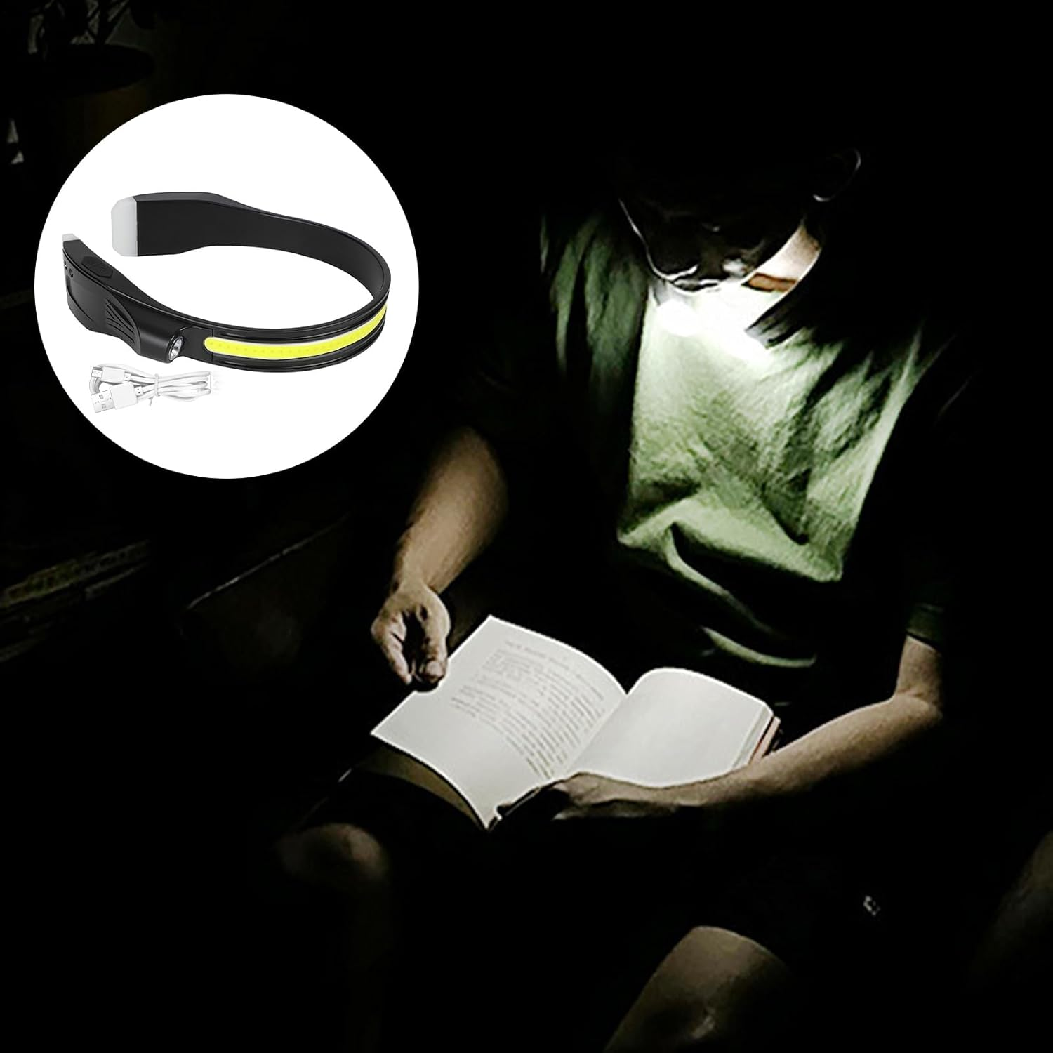 Headlight - LED Sensor Light, Outdoor Headcover, High Lumen Waterproof Beam, Hands- Motion Detection Headlight with Multiple Modes for Camping, Hiking, Power Outage, Night Use image number 4