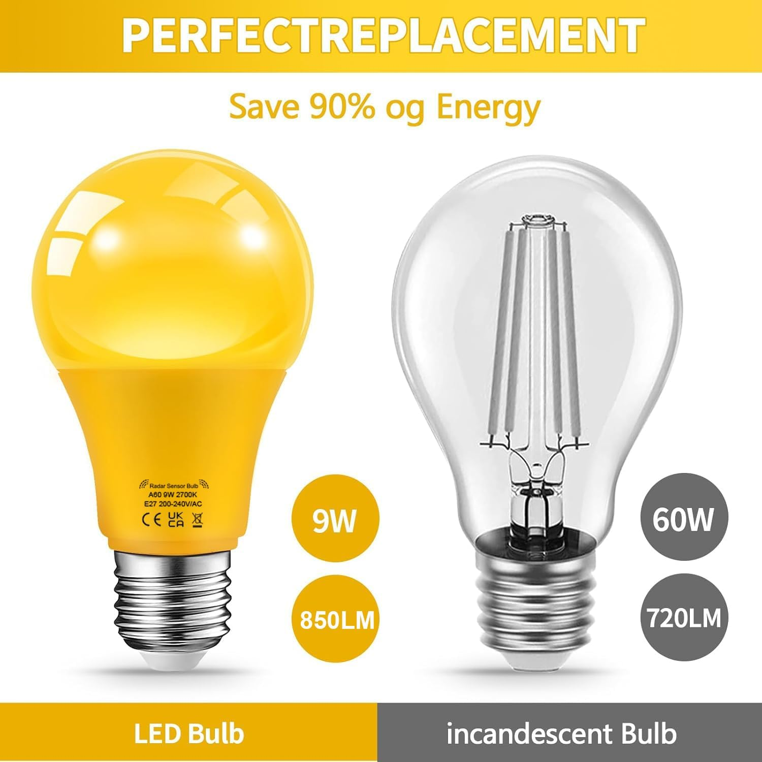 KOOYWAN 9 W Green LED Lamp with Motion Sensor for Wedding Halloween Christmas Party Bar Decor, Porch, Home, Holiday Lighting, Decorative Lighting Bulbs - Blue image number 2