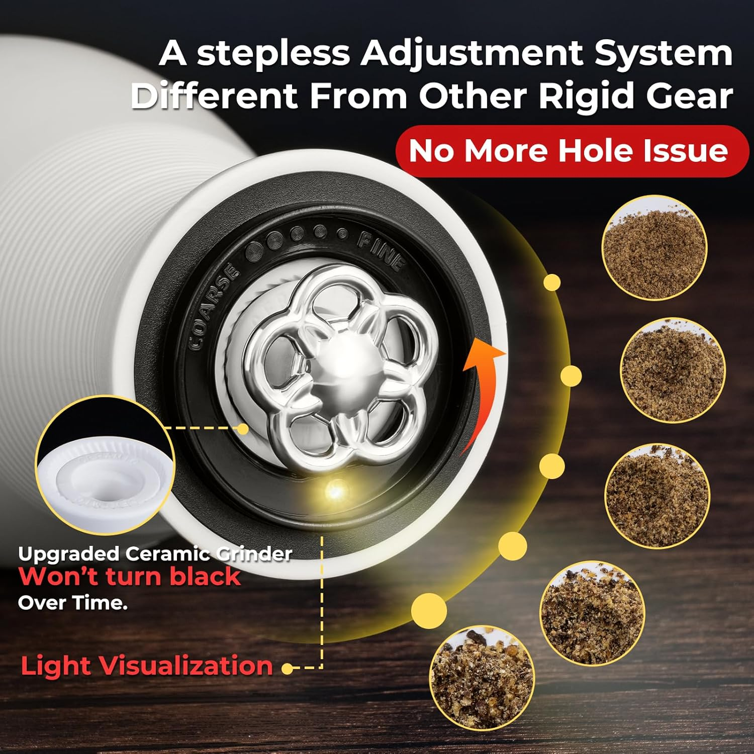 Gravity Electric Salt and Pepper Grinder Set, Adjustable Coarseness Rechargeable Automatic Pepper and Salt Mills One Handed Operation 2Pcs,White image number 1