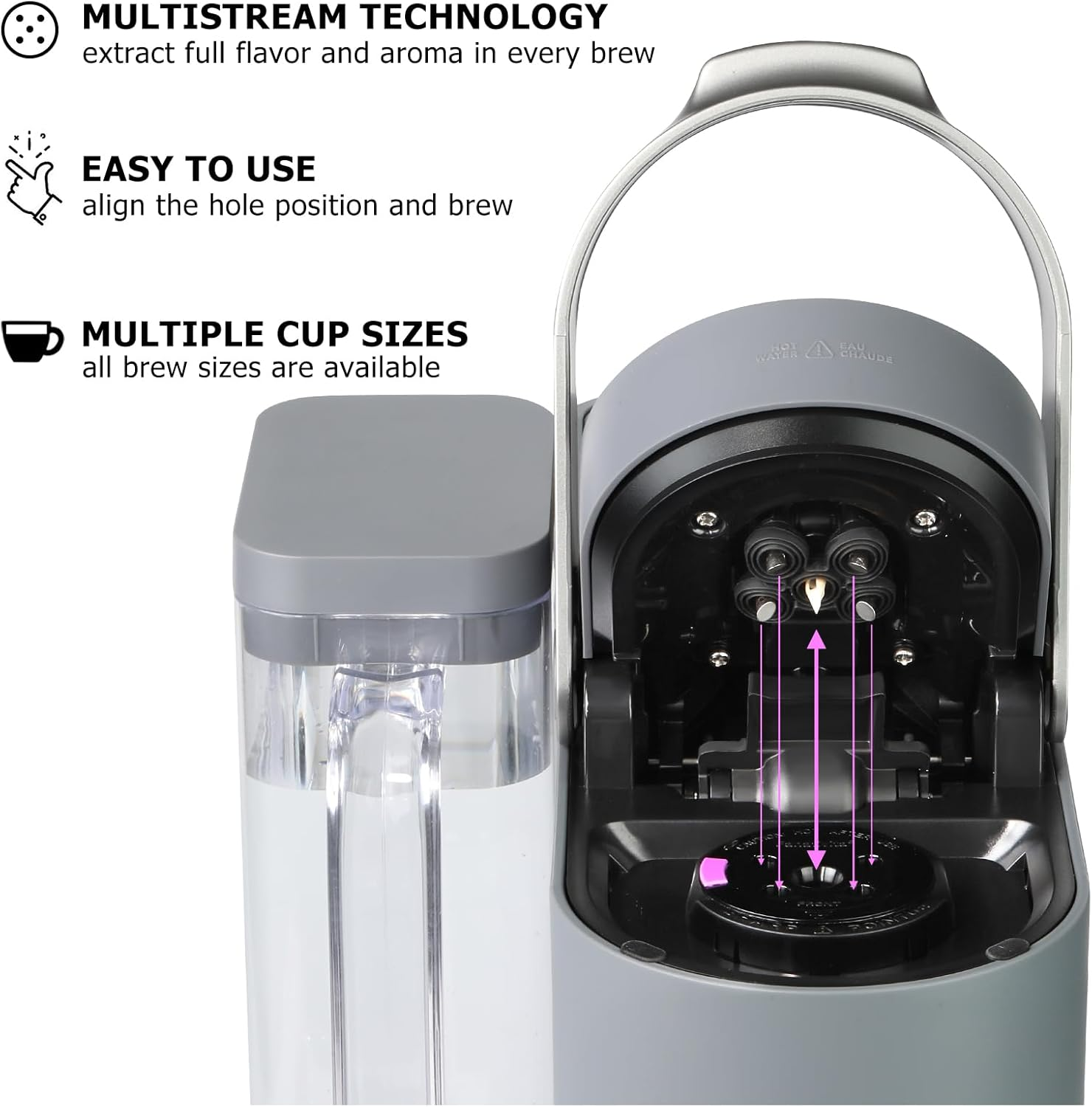 Universal Reusable K Cups for Keurig, 2-Pack Refillable Coffee Pods with 5 Holes, Compatible with Keurig K Supreme, K Slim, K-Duo Gen2, K-Brew Chill (Multistream Technology) - Black - 4 Pack image number 3