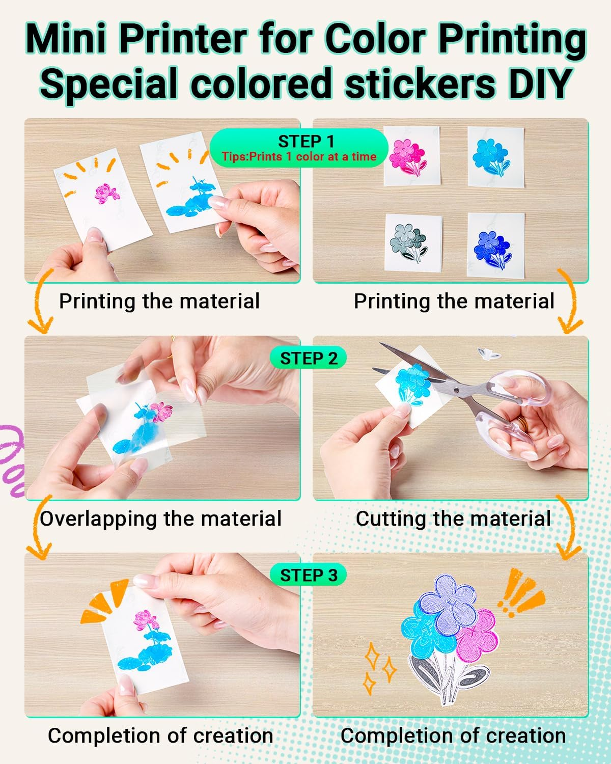 Print Pods Mini Printer - Memoking T02 Sticker Printer Portable Thermal Printer Inkless Printer Sticker Maker Machine Pocket Printer Phone Printer for Study Graphic, Anatomical Diagram, Photo, Green image number 3