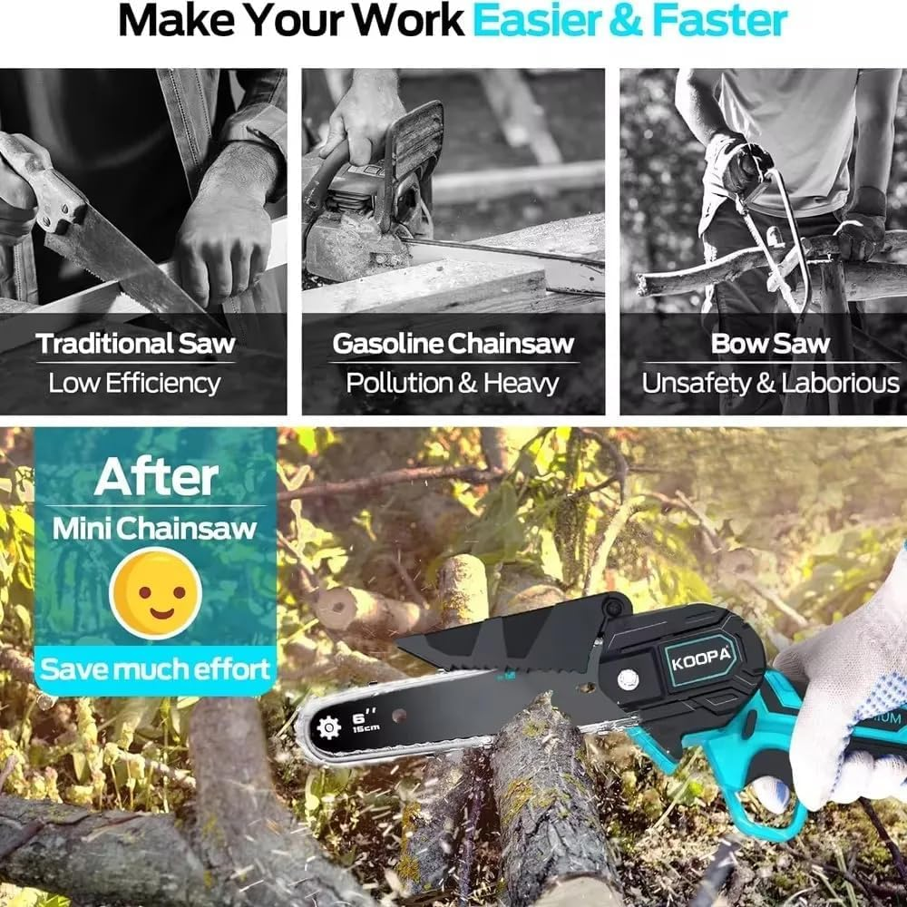 Cordless Mini Chainsaw, 8 Inch Brushless Electric Chainsaw with 2 Chains & 1 Guide Plates, 2 X 4.0Ah Battery Powerd Portable Chainsaw, Using for Wood Cutting, Garden Pruning image number 4