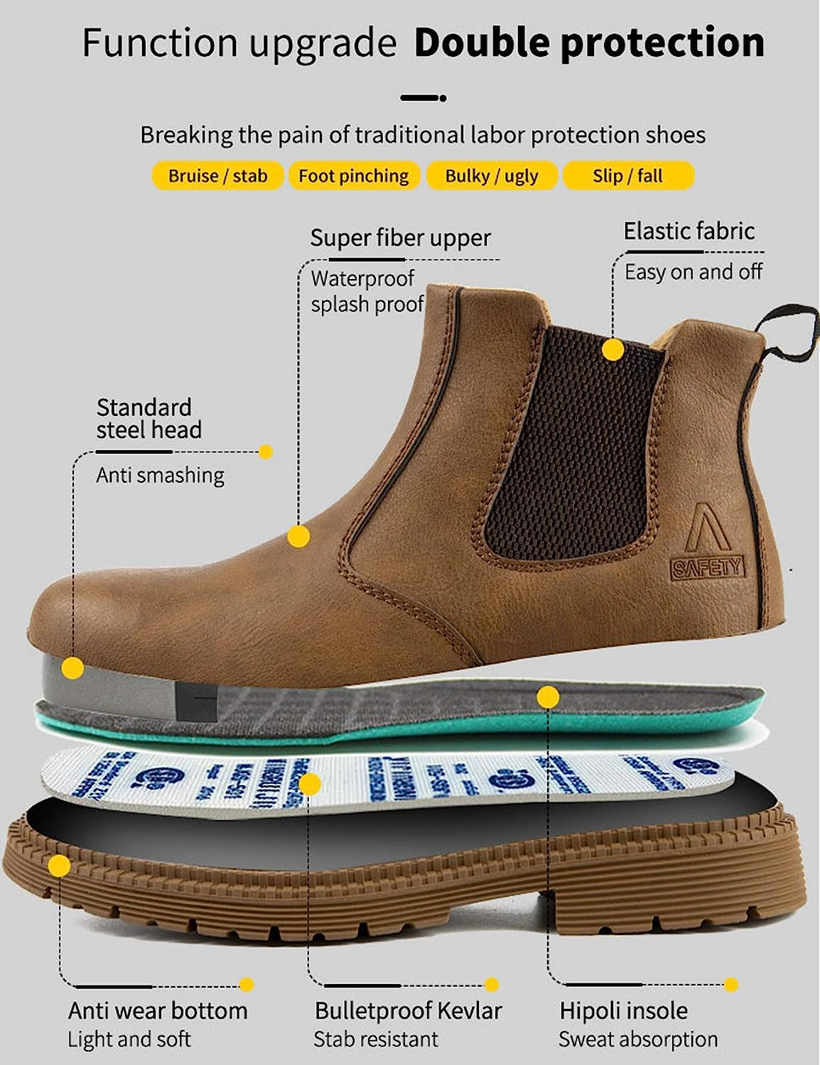 Letuwj Men'S Steel Toe Work Boots Slip on Breathable Quick Dry Safety Leather Indestructible Work Safety Shoes image number 4