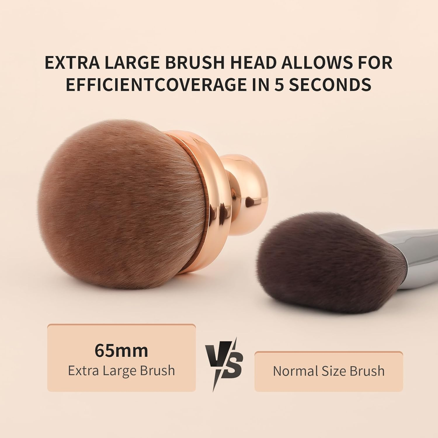 Docolor Extra Large Body Makeup Brush for Self Tanner, 3 Inch Width Self Tanning Blend Brush, Soft Synthetic Hair, Powder, Foundation, Blusher, Bronzer, Face and Body Brush Gift Box - Pink image number 2