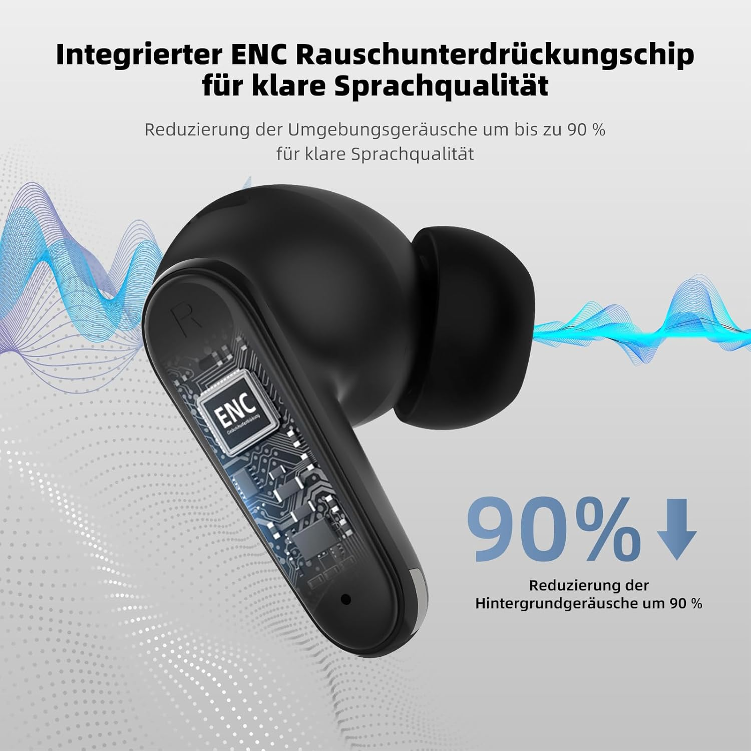 Bluetooth Headphones, 2025 In-Ear Headphones Wireless Bluetooth 5.3 with 4 Microphones, ENC Noise Reduction Wireless Headphones, IPX7 Waterproof, 36 Hours Playtime, Hifi Stereo, LED Display, USB-C image number 1