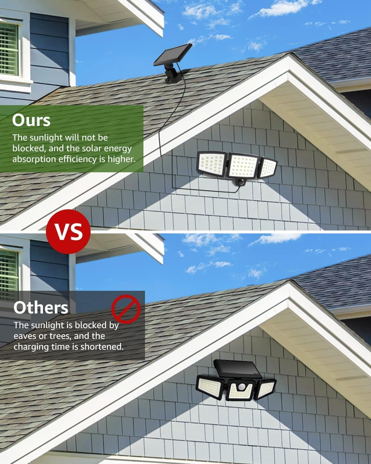 Lepro Solar Security Lights Outdoor Motion Sensor, 1200LM Solar Flood Lights with Separate Solar Panel, IP65 Waterproof, Adjustable 3Heads, Solar Pir Wall Lights for Yard Garage Pathway image number 4