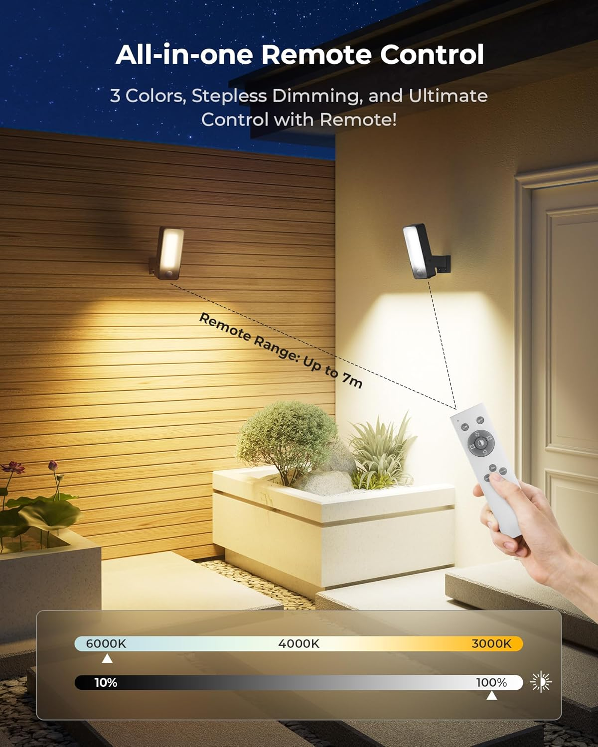 Rechargeable Motion Sensor Light with Remote, 10000Mah Battery Operated Outdoor Indoor Light with 3 Modes, 3 Color Temperatures, Waterproof Wireless Security Lamp for House, Fences, Patio image number 6