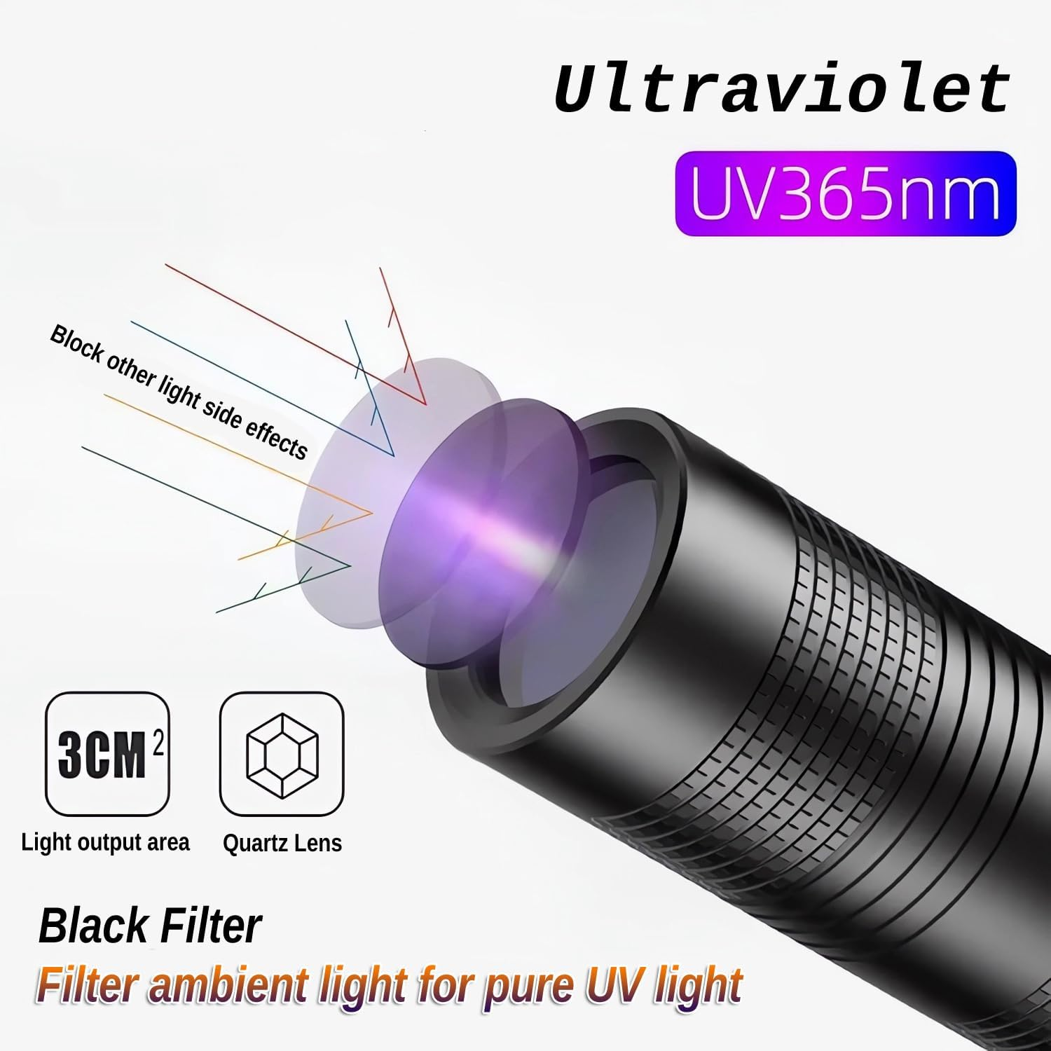 Black Light Torch,Uv Light,10W 365Nm Uv Led Torch USB Rechargeable,Detector for Dog Urine,Pet Dry Stains,Cat Fungus,Fishing image number 3