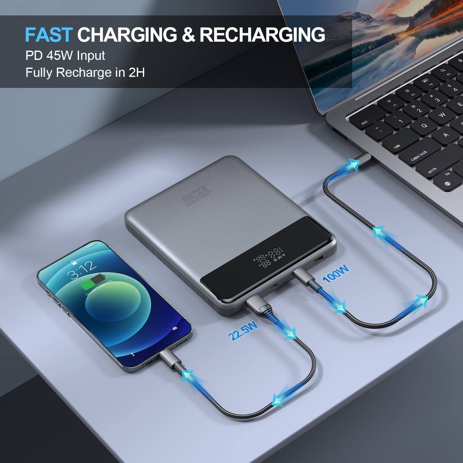 4Smarts Power Bank 20000Mah 4-Port Portable Charger 122.5W USB C Fast Charging Battery Pack Digital Display Laptop Power Bank for Macbook Pro, Iphone 15 Pro Max, Samsung, Airpods and More
