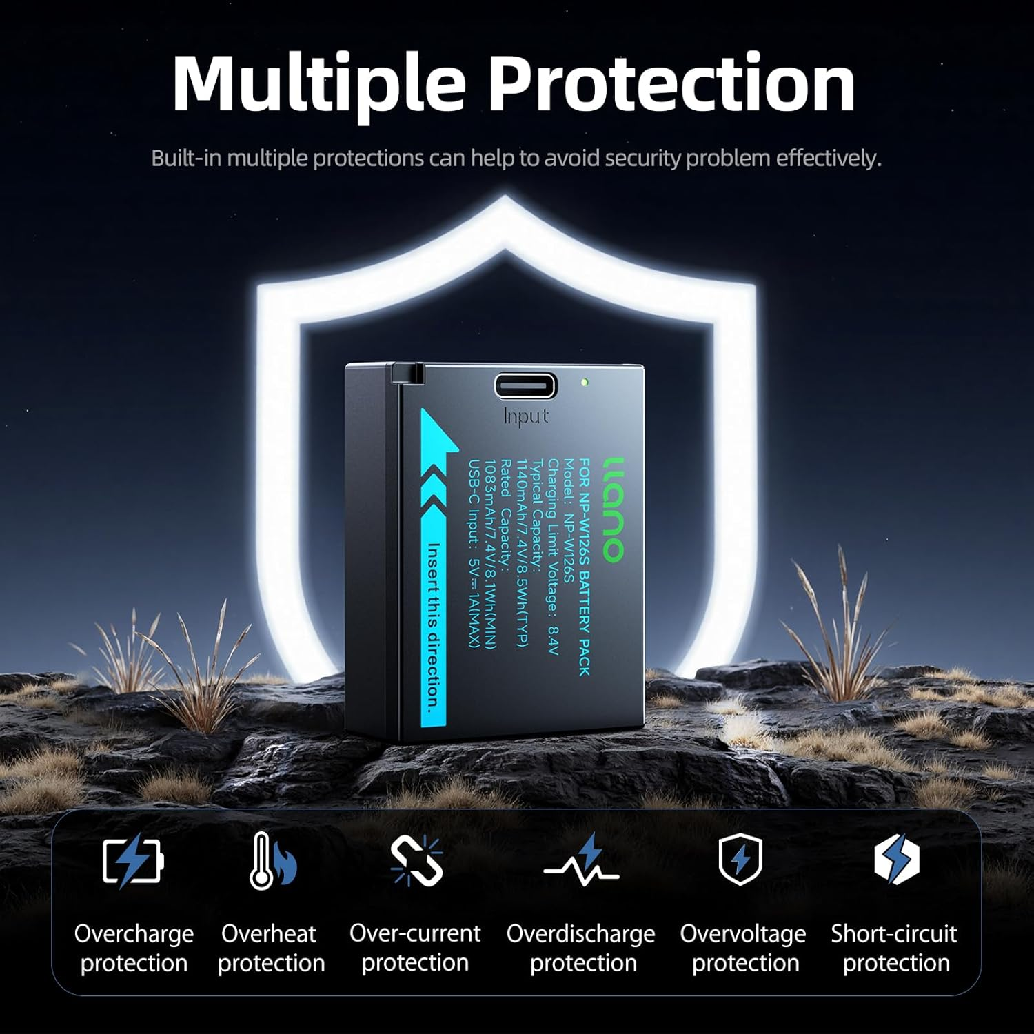 Llano 2 Pack USB-C NP-W126S Battery, Fully Decoded for Fujifilm XM5 X100VI X100V XS10 XT30II XT30 XT20 XE4 A5 Cameras, 1140Mah Capacity, Fast Rechargeable image number 1