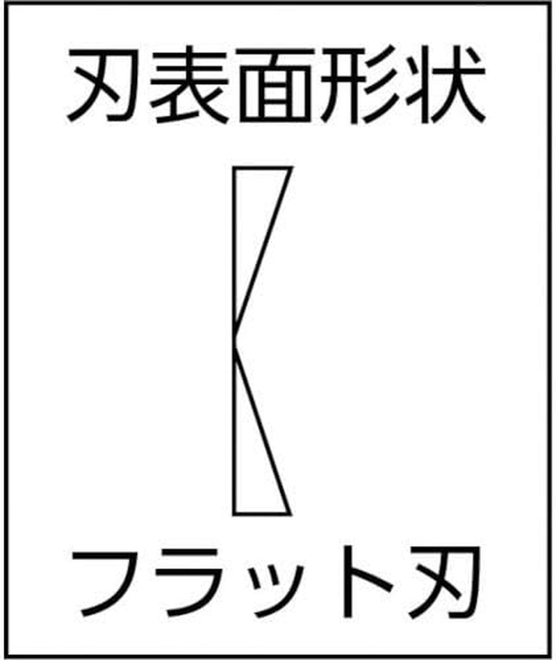 Three Peaks LPN-125S 3.Peaks Light Plastic Nippers 4.9 Inches (125 Mm) image number 3