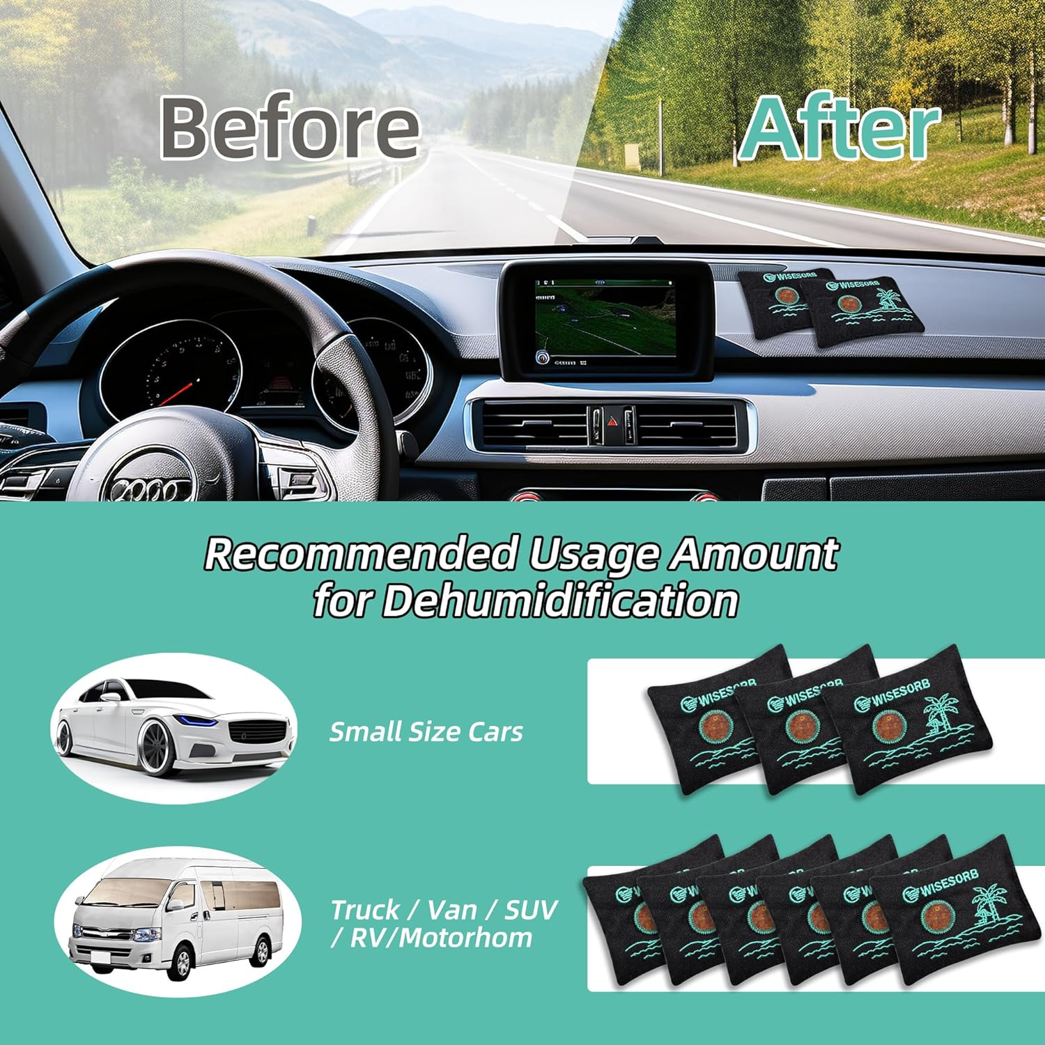 Wisesorb 100G X 5Pcs Rechargeable Desiccant Packs for Storage, Color Indicating Silica Gel Packets Moisture Absorbers with Transparent Window, Reusable Dehumidifier Bags for Gun Safe Closet Basement image number 3