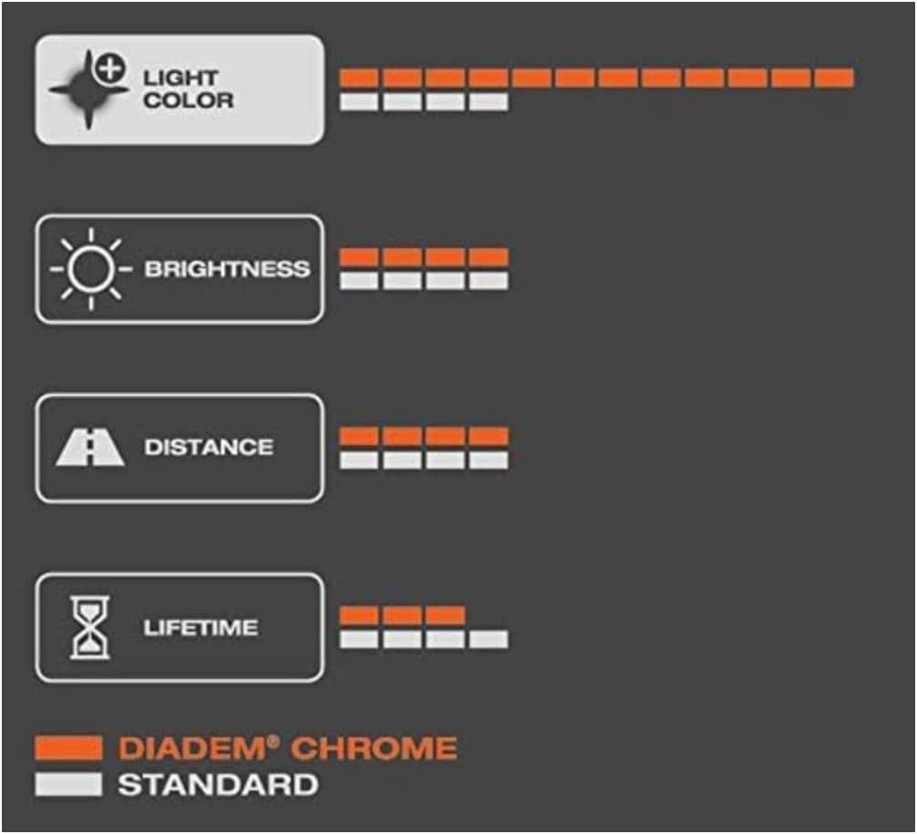 OSRAM 2827DC-02B Diadem CHROME WY5W Halogen Signal Lamp, Turn Indicator Light, 12 V Passenger Car, Double Blister, Set of 2