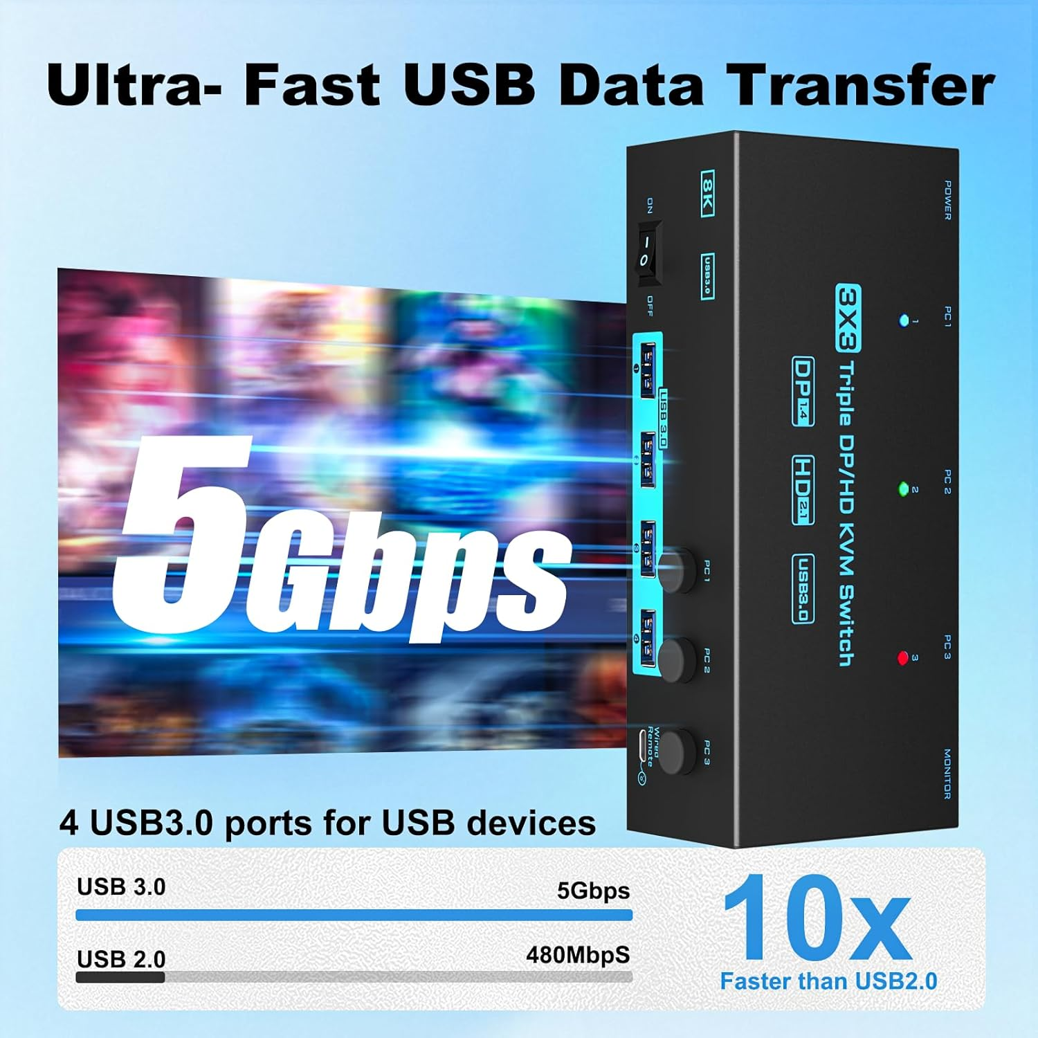 8K/4K KVM Switch 3 Monitors 3 Computers Triple Monitor 3 Port 2 Displayport 1.4 and HDMI 2.1 USB 3.0 KVM Switches, DP 1.4 Supports 8K@30Hz/4K@144Hz, HDMI Supports 8K@60Hz /4K@120Hz with Wired Remote image number 1