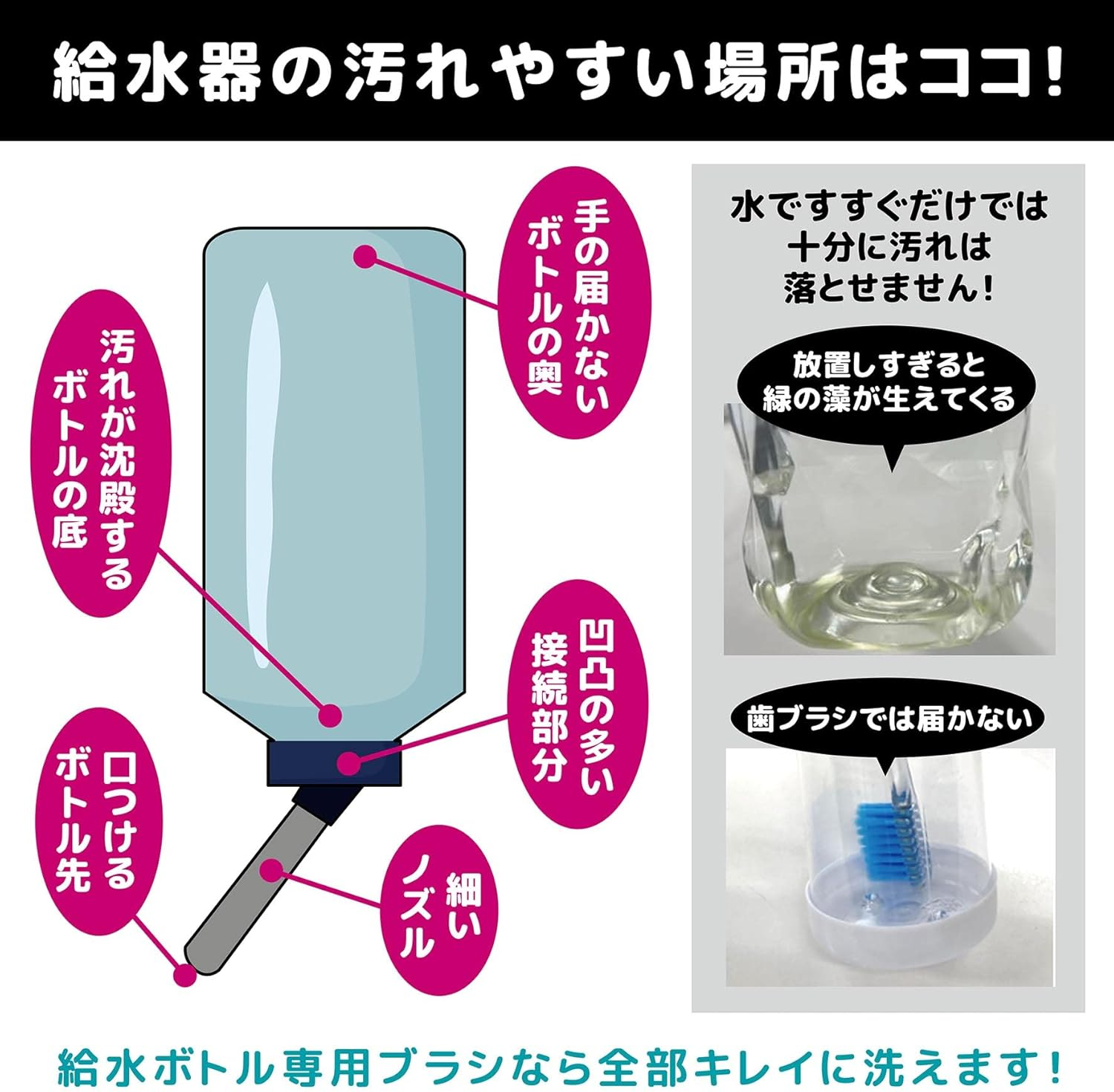 Sanko Mini Drinking Bottle Washing Brush, Bending, for Pets, Water Dispenser, Water Drinking, Small Animals, Hamster, Sanko Mini