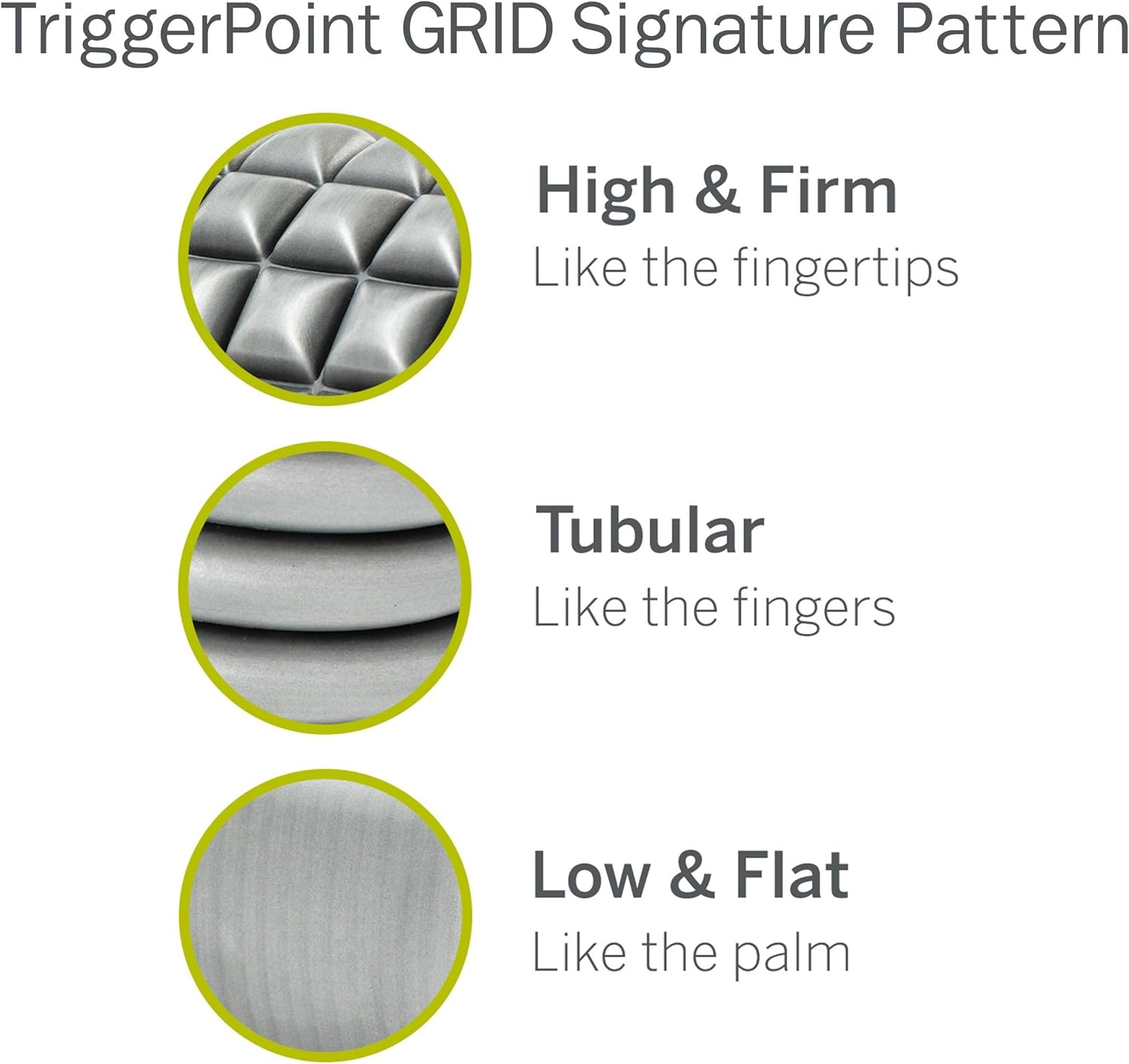 Triggerpoint CORE Foam Massage Roller with Softer Compression for Exercise, Deep Tissue and Muscle Recovery - Relieves Muscle Pain & Tightness, Improves Mobility & Circulation (12'', 18'', 36'') image number 4