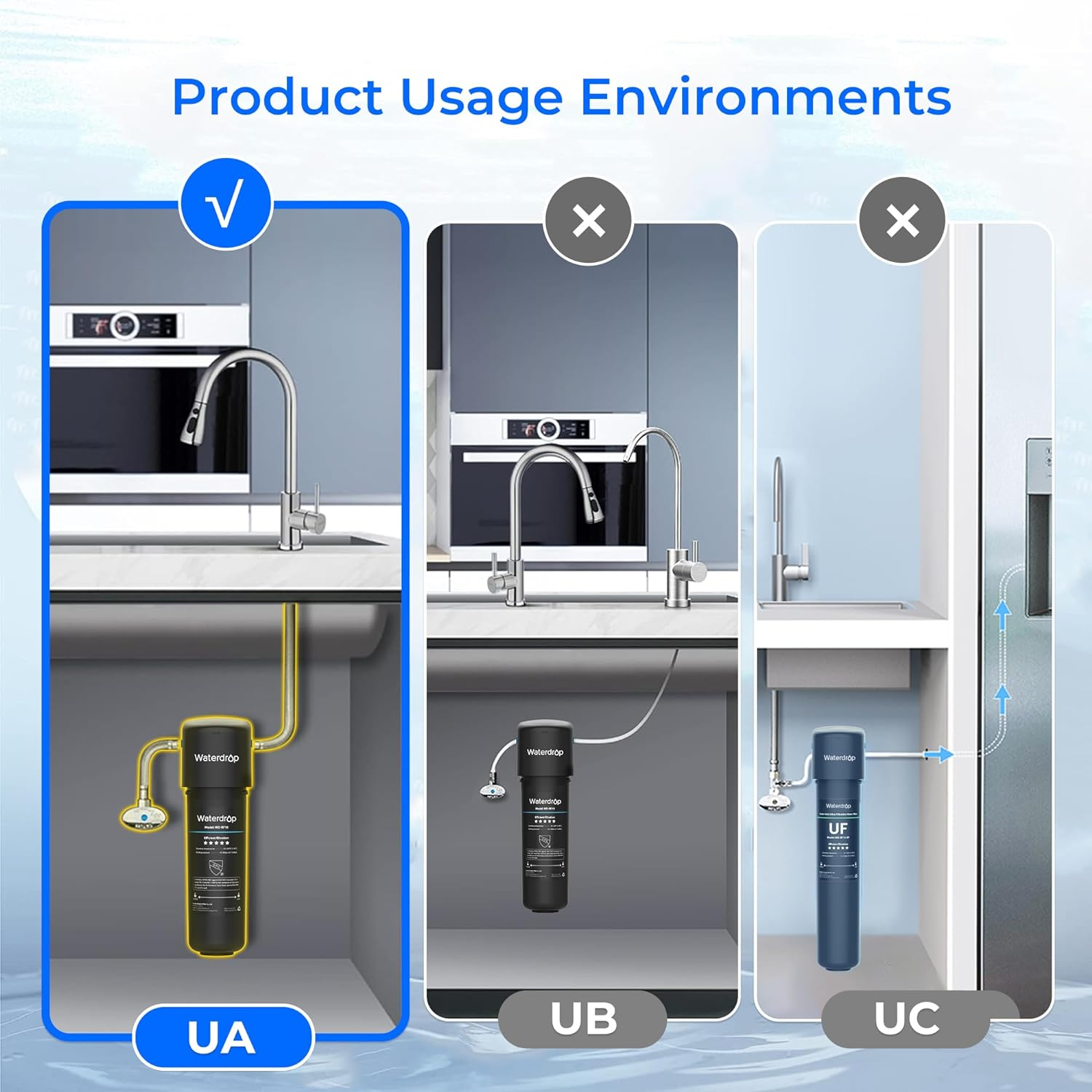Waterdrop 15UA Water Filter, under Sink Water Filter System, Water Purifier, Reduces Lead, Chlorine, Bad Taste & Odor, under Counter Water Filter Direct Connect to Kitchen Tap, NSF/ANSI 42 Certified image number 3
