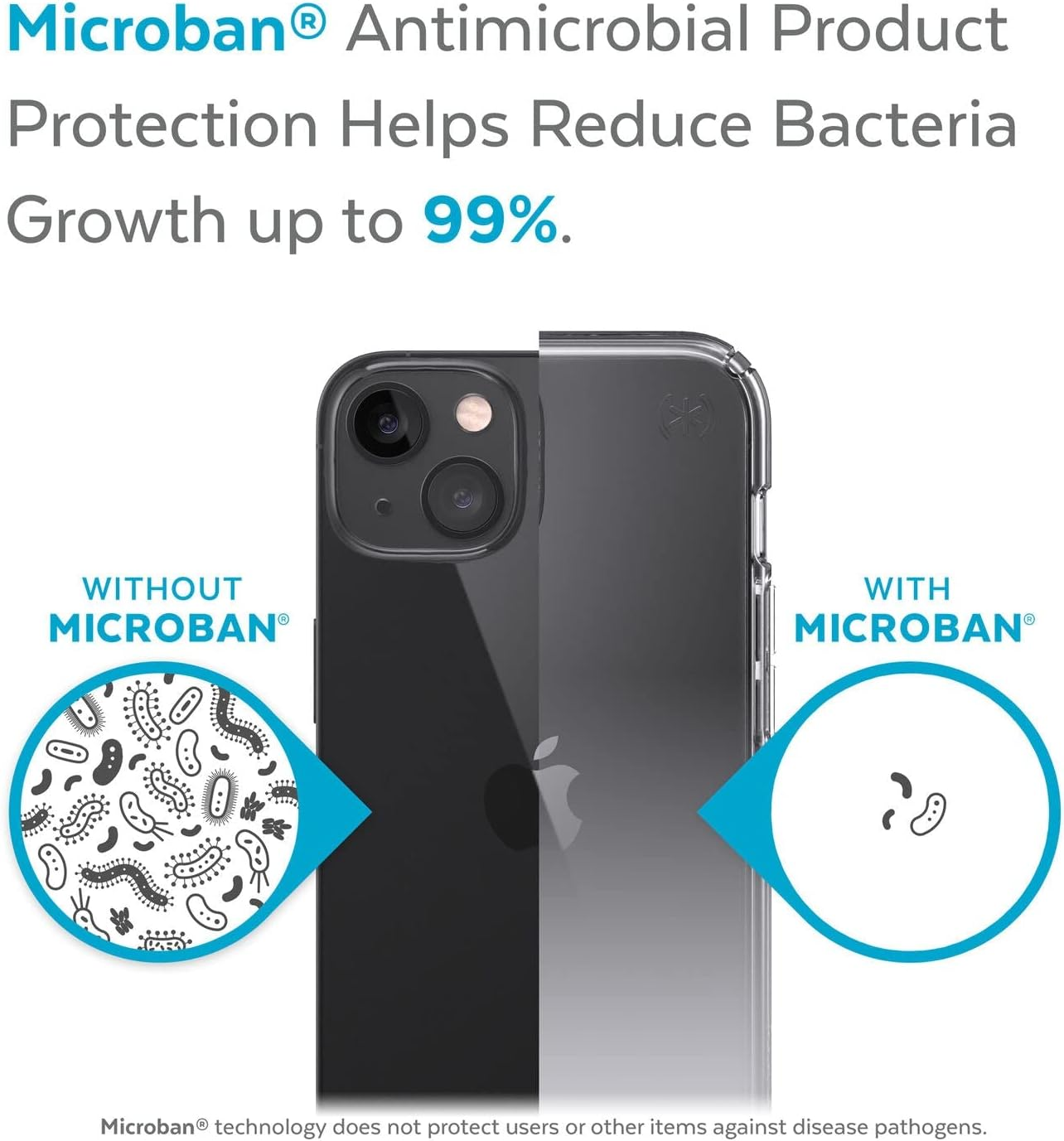 Speck Presidio Perfect-Clear Ombre Mobile Case for Iphone 13, Clear/Atmosphere Fade