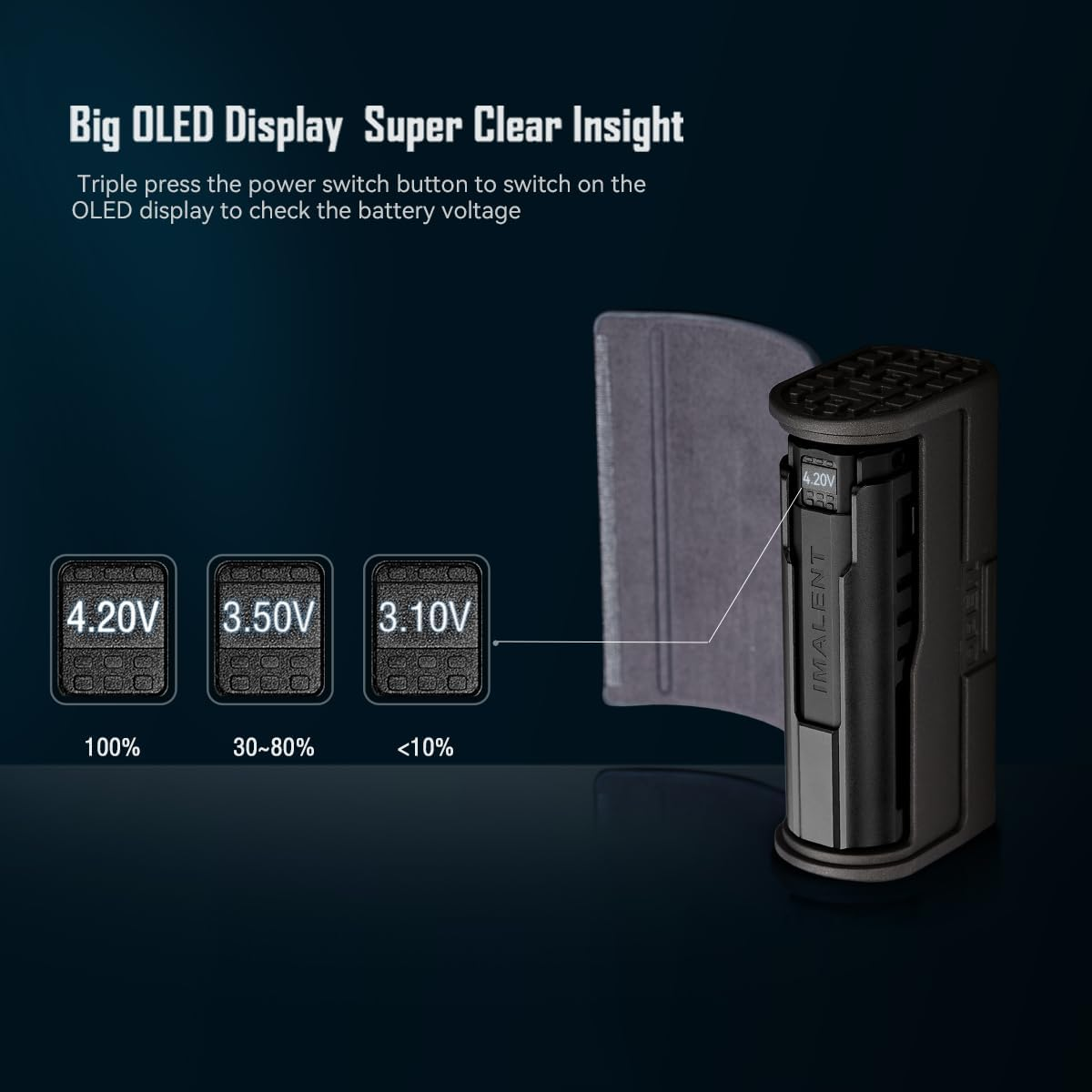 IMALENT LD35 PE 1200 Lumens Super Bright EDC Torches, 328 Meters Throw Rechargeable Handheld Pocket Waterproof LED Tactical Flashlight for Camping, Repairing, Inspection, Hiking (Black) image number 3