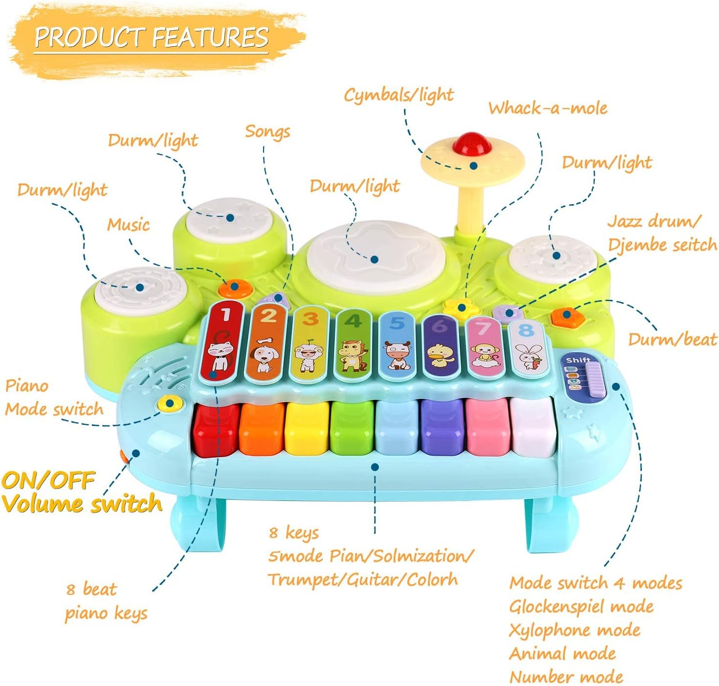 Baby Musical Toys 3 in 1 Piano Keyboard Xylophone Drum Set for 1 Year Old Girls Boys Age 2 Music Instrument Learning Toys Toddlers 1-3 0-2 First Birthday Gift Infant Baby Toy 6 9 12 18 Month image number 5