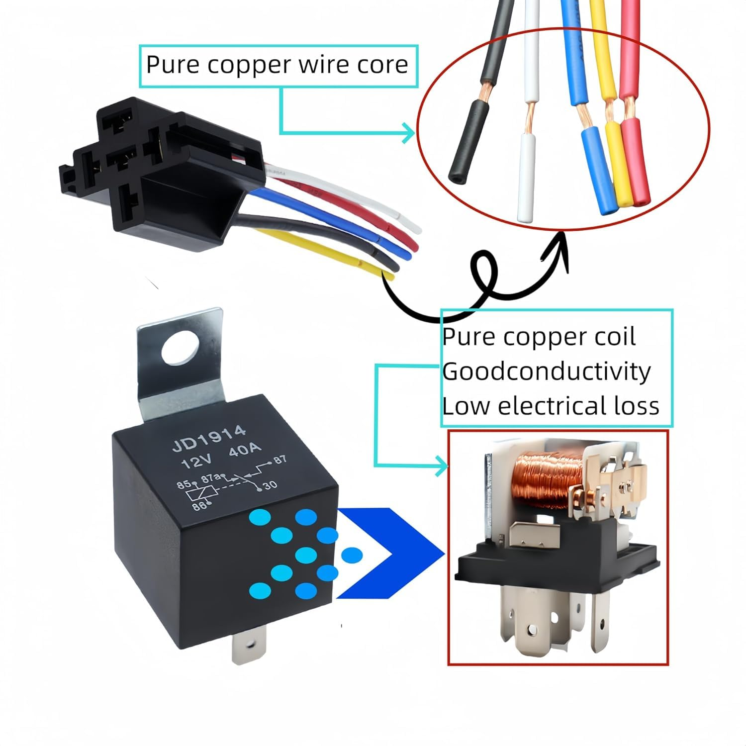 5 Pack 12V 40/30 Amp Car Relay DC 5 Pin SPDT and Harness - Heavy Duty 12 AWG Copper Wires Relays Kit Bosch Style for Automotive Truck Van Motorcycle Boat image number 6