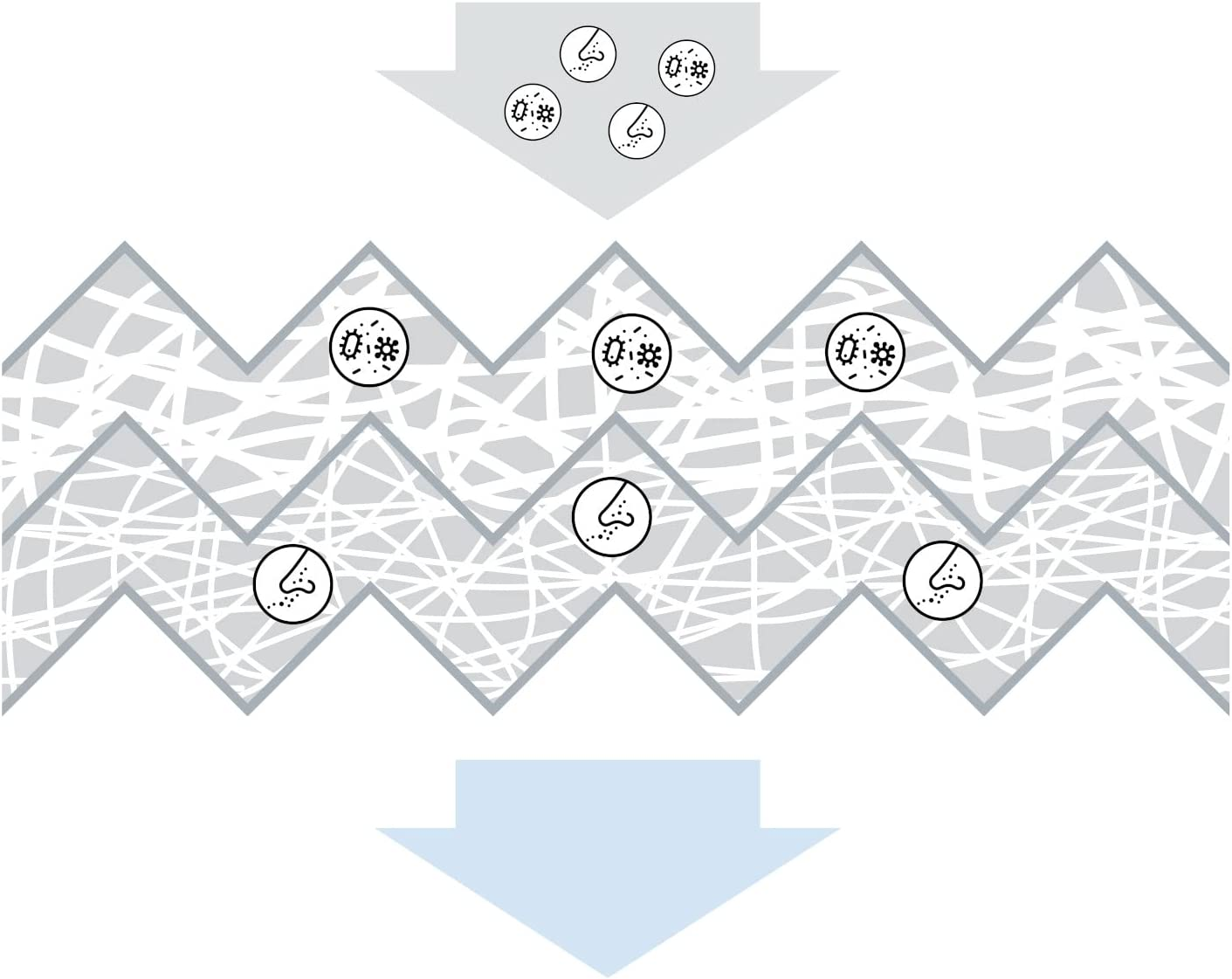 BOSCH M2269 Standard Particle Cabin Filter Fits Hyundai Santa FE DM, Kia Carnival YP, Kia Optima TF, Hyundai Sonata YF & Others image number 6