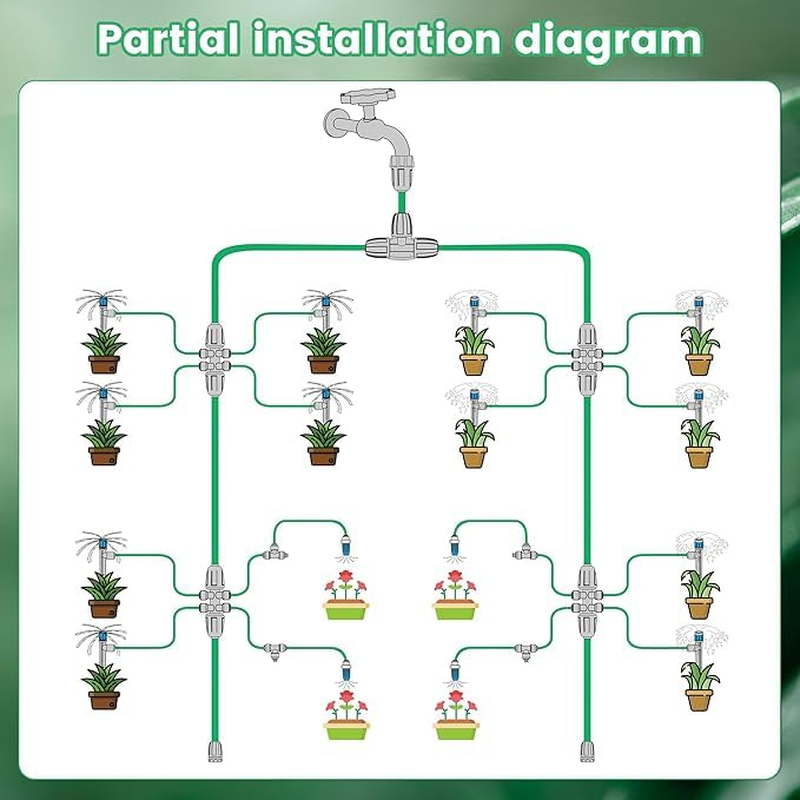 190.2FT Drip Irrigation System Kits Automatic Garden Watering Sprinkler with 1/2 &1/4 Inch Tubing Hose Patio Misting Plant Irrigation Water Equipment Quick Connector for Greenhouse Flower Beds Lawn image number 4