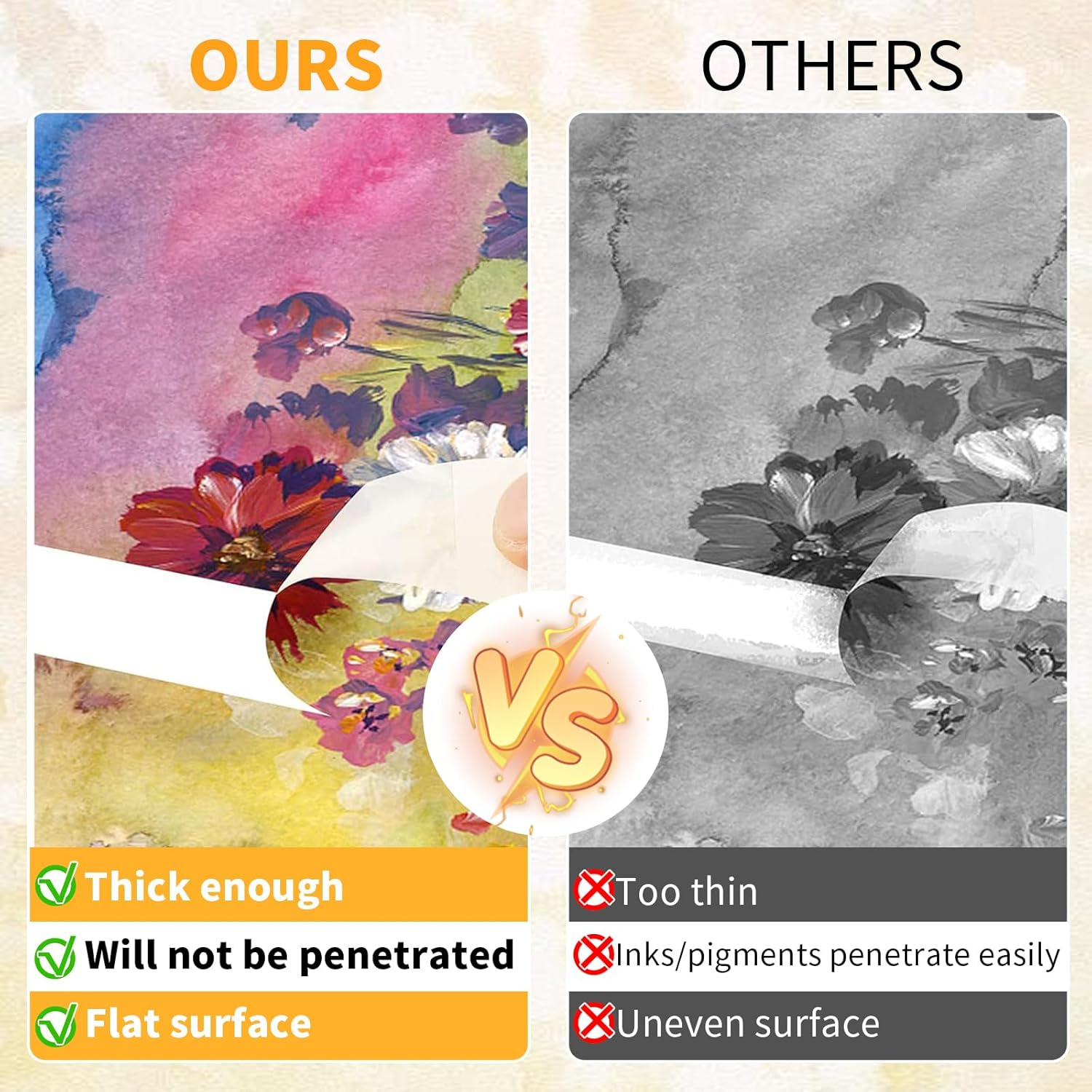 6 Rolls Masking Tapes, 24Mmx20M per Roll, Multi-Use Strong Adhesive Water-Resistant Backing Cloth Duct Tape, Writable, Tearable, No Residue, Patch & Seal Tape for Arts Crafts Home Repair Decorative image number 5