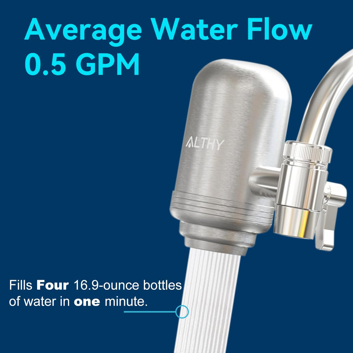ALTHY Stainless Steel Faucet Mount Water Filtration System, Bpa-Free 400-Gallon Tap Water Filter Purifier for Sink, Certified Reduces Chlorine Heavy Metals & Bad Taste, Includes 1 System & 4 Filter