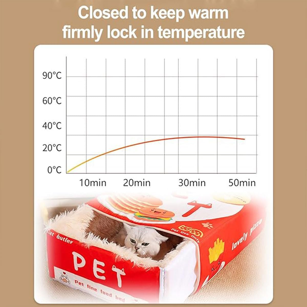 AIMALL Rectangular Snack Box Cat Nest: Stylish & Secure Pet Bed, 18.5X14.56X6.69 Inches, Four Seasons Comfort, Enclosed Design for Cats and Dogs image number 1