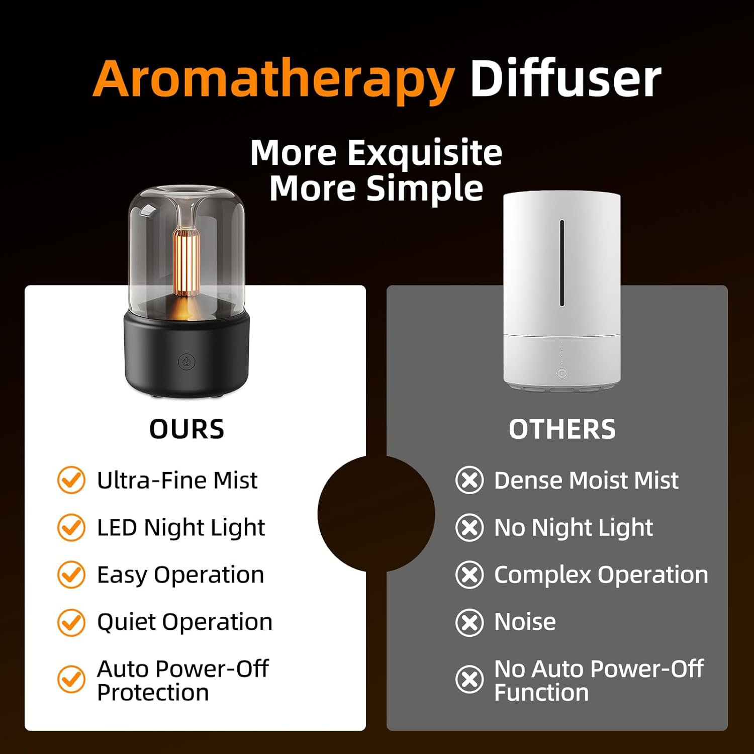 Essential Oil Diffuser with LED Night Light and Auto Shut-Off, Ultrasonic Cool Mist Humidifier, Ultra-Fine Atomisation, Air Humidifier for Bedroom, Plants, Living Room image number 2