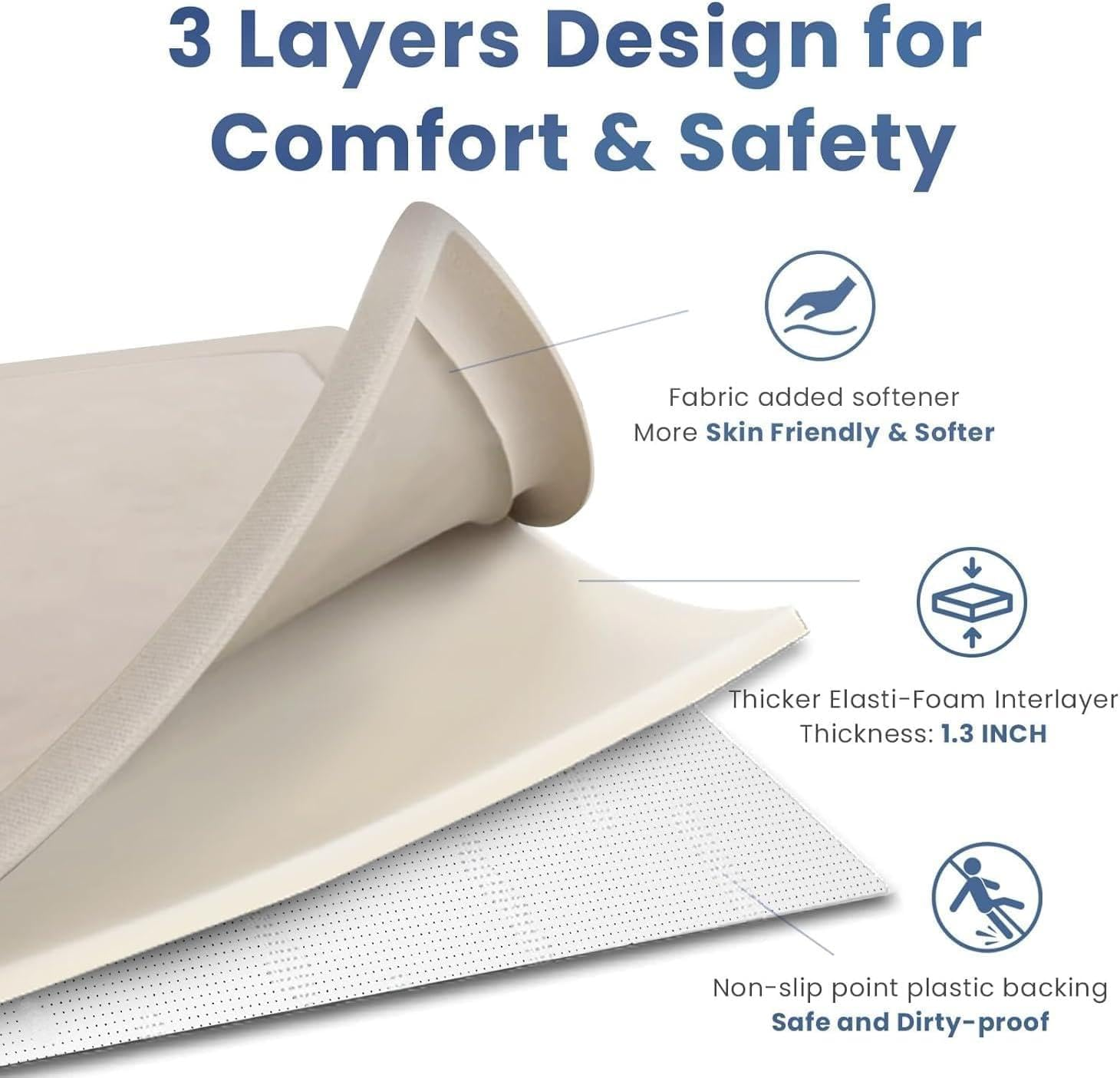 Baby Play Mat, Coral Velvet, 3Cm Memory Foam, Non-Slip Nursery Rug, Extra Large Floor Mat for Tummy Time, Crawling, Yoga, Tatami Style Living Room (1.5 * 2M) image number 3