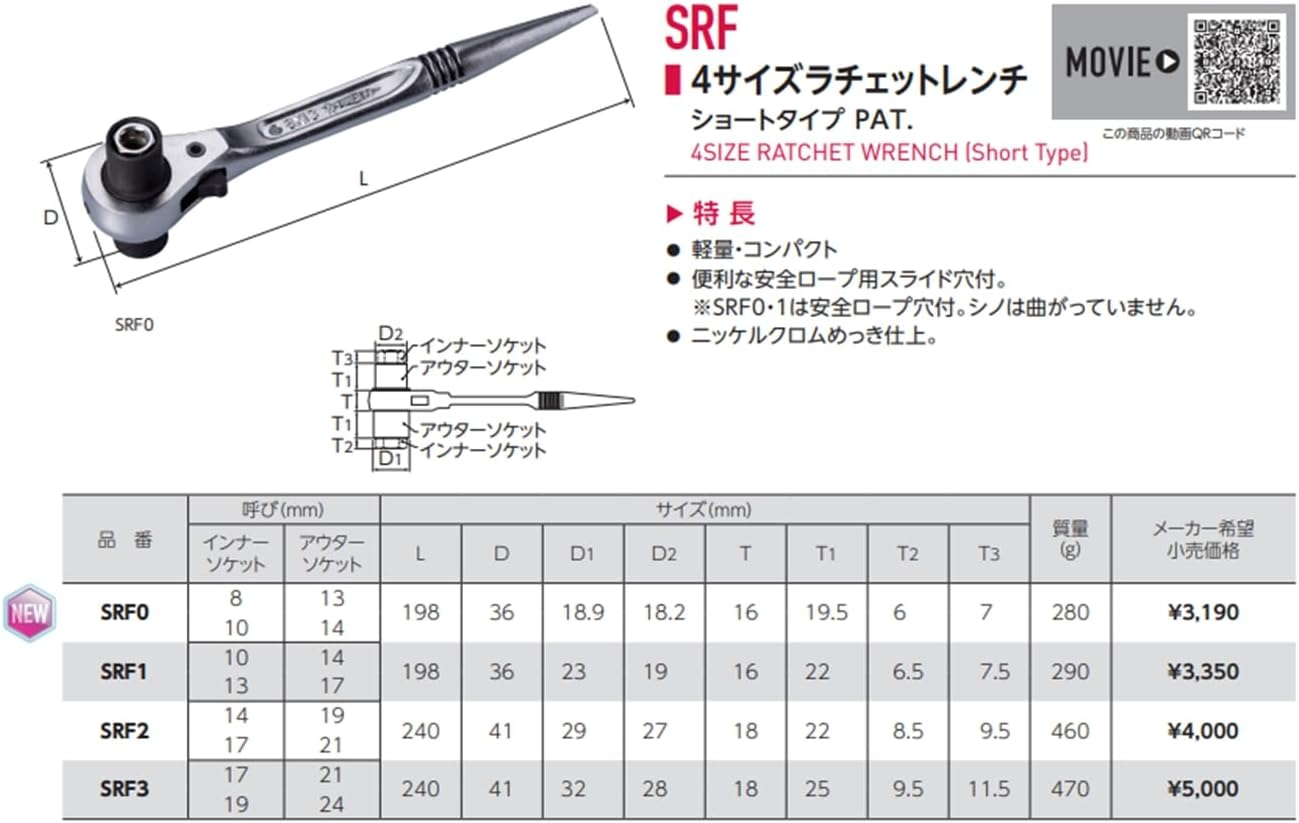 Supertool SRF3 4 Size Ratchet Wrench Short Type [Nominal Dimensions 17 X 21, 19 X 24] image number 3
