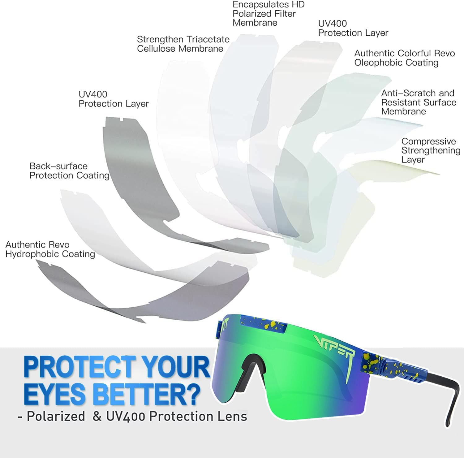 Polarized Sports Sunglasses Blue Lens Wide Fit Windproof Sports Eyewear Unisex Sports UV400 Goggles Outdoor Eyewear Ideal for Driving, Running Climbing Fishing and Golf image number 2