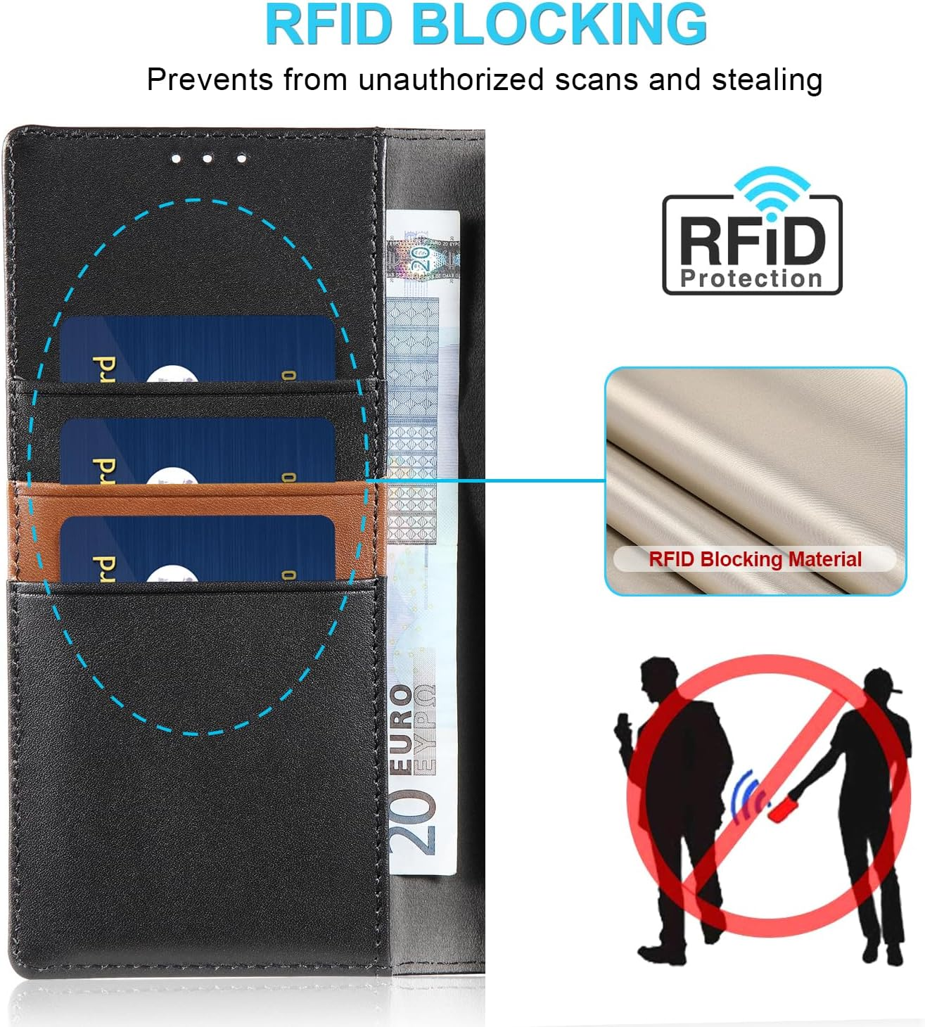 LENSUN Genuine Leather Case for Samsung Galaxy S25 Ultra, Mobile Phone Case [Genuine Leather] [Card Slot] [RFID] Leather Flip Mobile Phone Case for Samsung Galaxy S25 Ultra 5G - Black image number 6